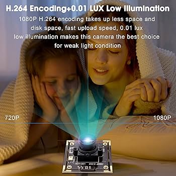 Amazon.com: IFWATER 1080P USB Camera Module with 100 Degree