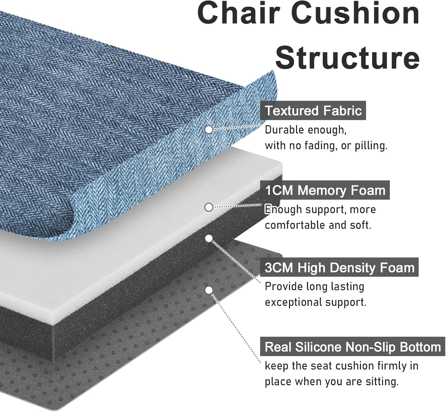 baibu 12x12 Inches Stool Cushion Square with Ties Set of 4, Non-Slip Bar Stool Cushion Square Seat Cushion with Machine Washable Cover - 4 Cushions Only (Blue, 12x12x1.5in)