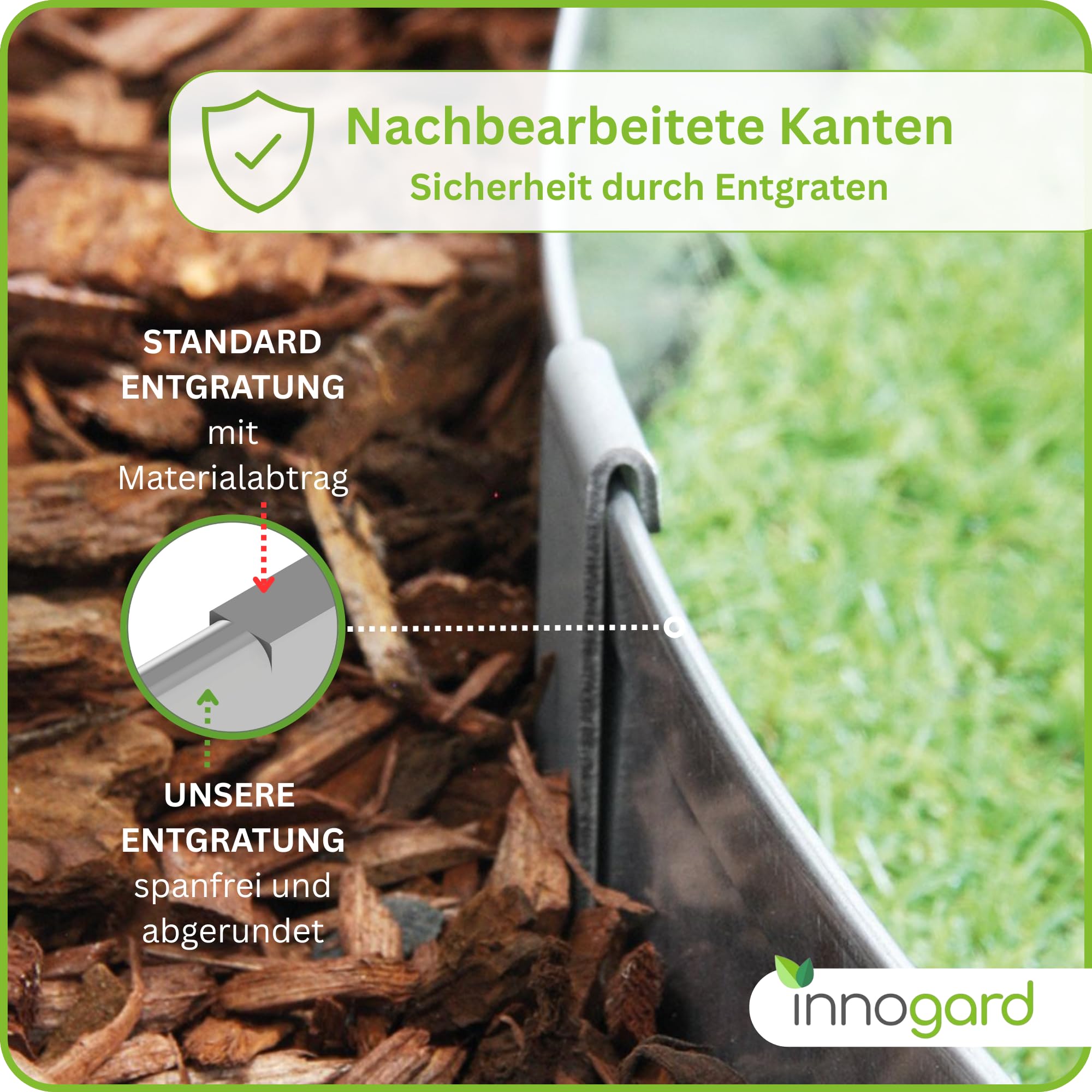 innogard Rasenkante Metall verzinkt L15 m H20 cm – Flexible Beeteinfassung 1 mm stark Rasenkantenband für Garten Beetbegrenzung Beetumrandung