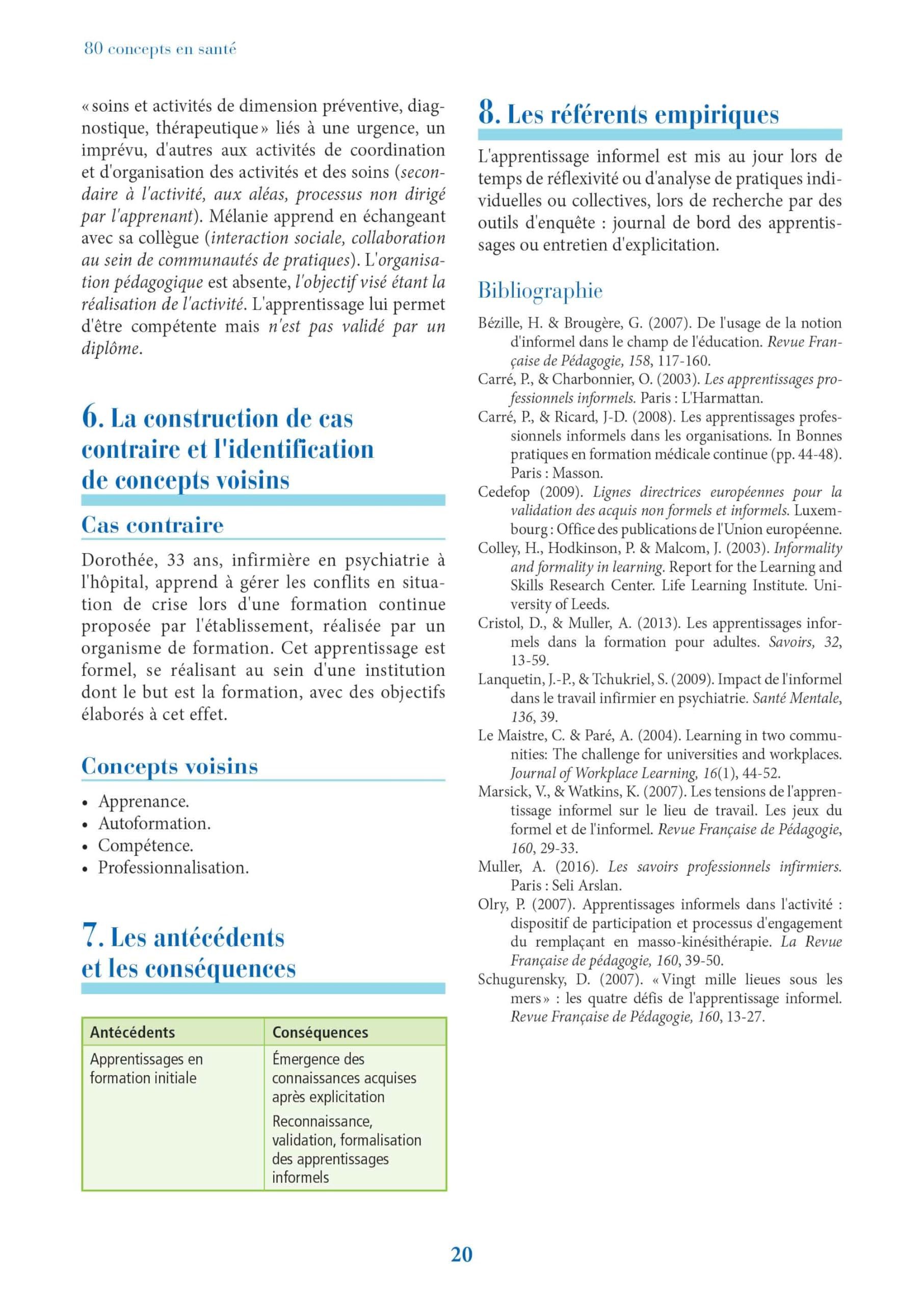 80 Concepts En Santé
