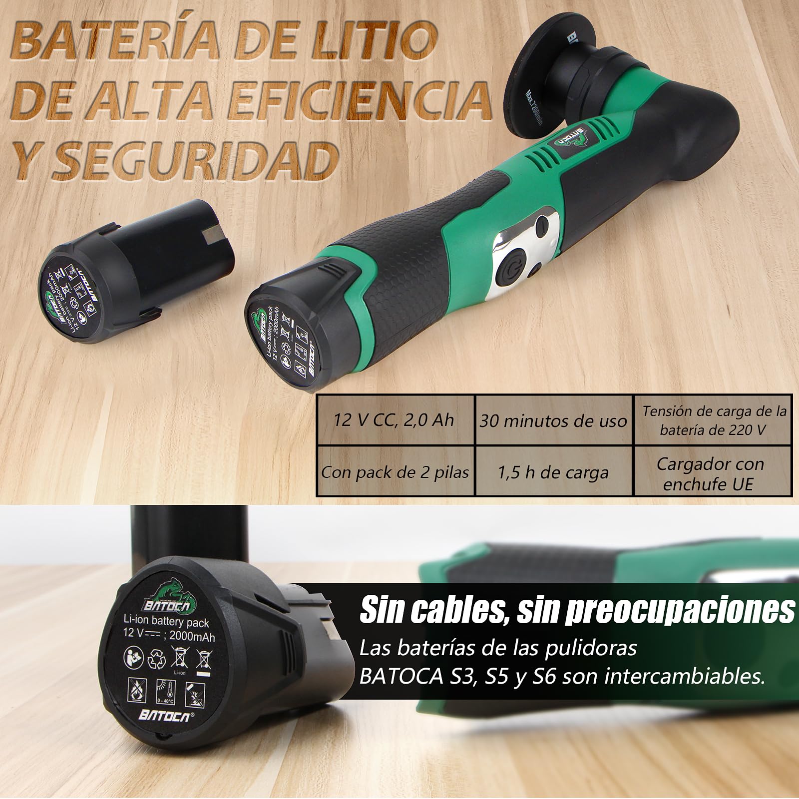 BATOCA S5 Mini Pulidora Coche Inalambrica Pulidora Orbital Rotativa Para el Pulido de Detalles de Automóviles con Almohadillas de Pulido de 25/50/75mm Perfecta para Detailing Coche Kit Batería de 12V