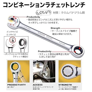 ラチェット Amazon.co.jp: SATA コンビネーションラチェットレンチ8本セット