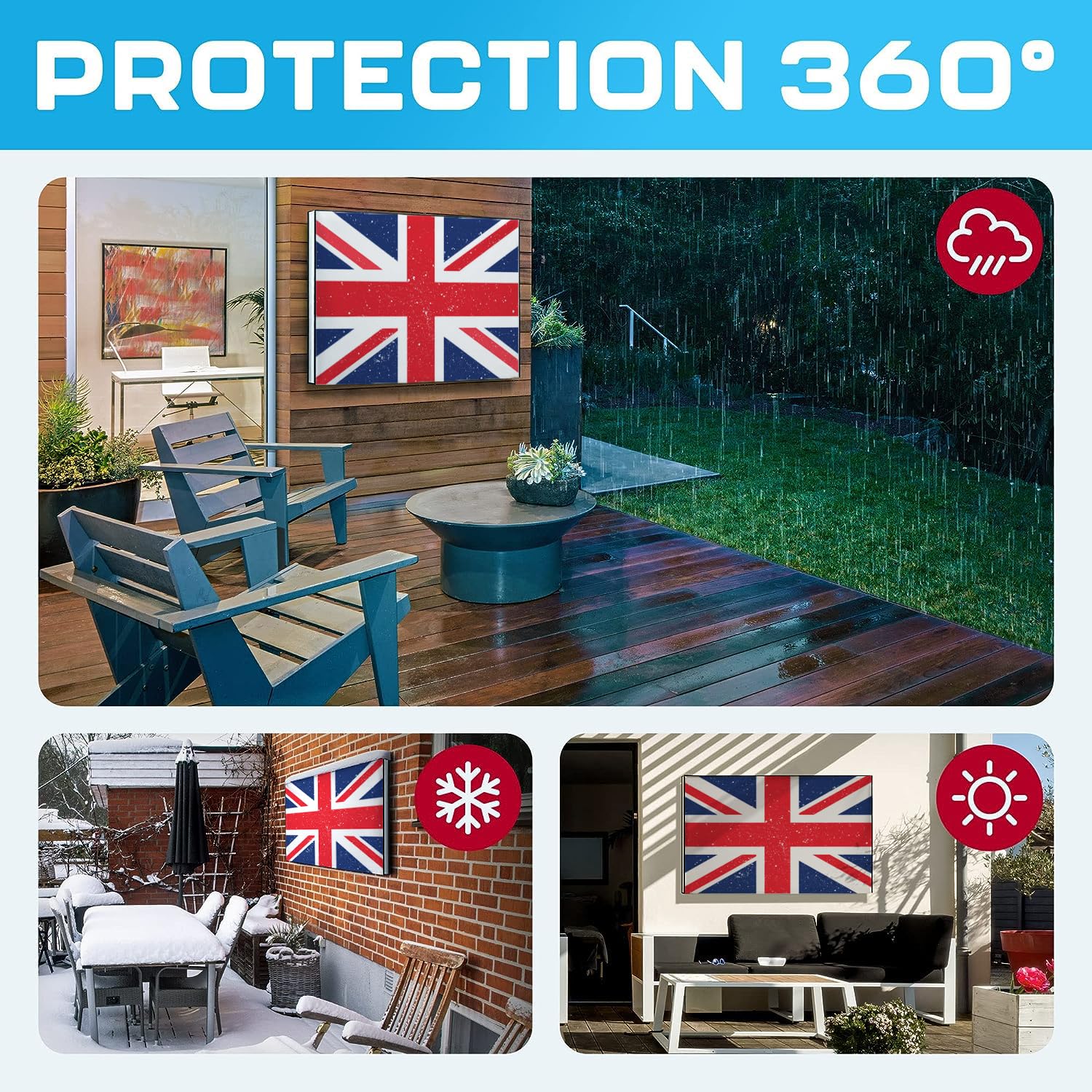 Housse TV Stronghold 50″ – Extérieur, Résistante Aux Intempéries (neuve)