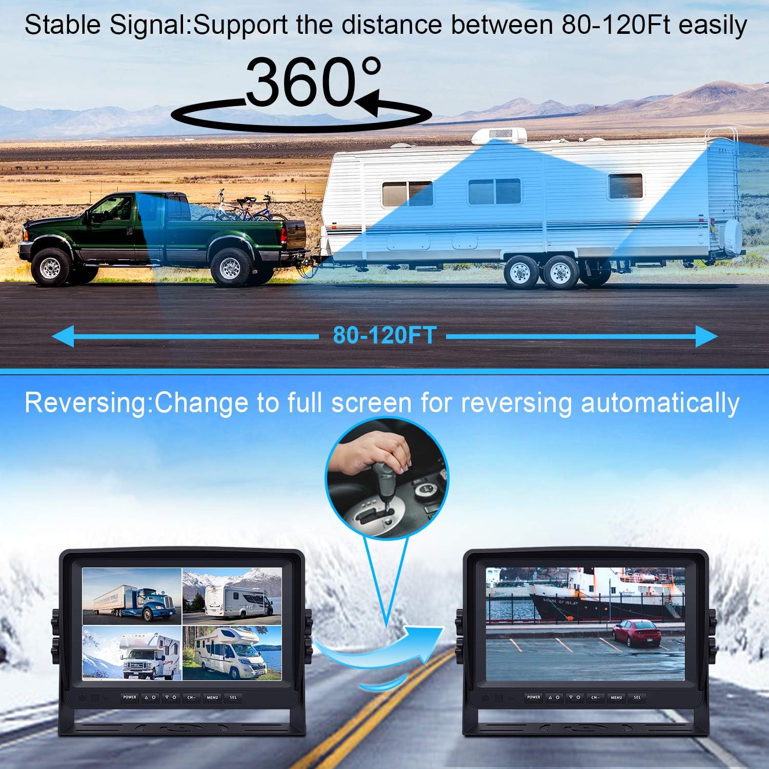 Flash Sale Wireless Backup Camera DVR for RV Truck Trailer Pickup with Monitor Back up Camera Reverse Rear Side View Reversing Stable Signal 1080P Observation System 4 Split with Recording Function eRapta EWX4