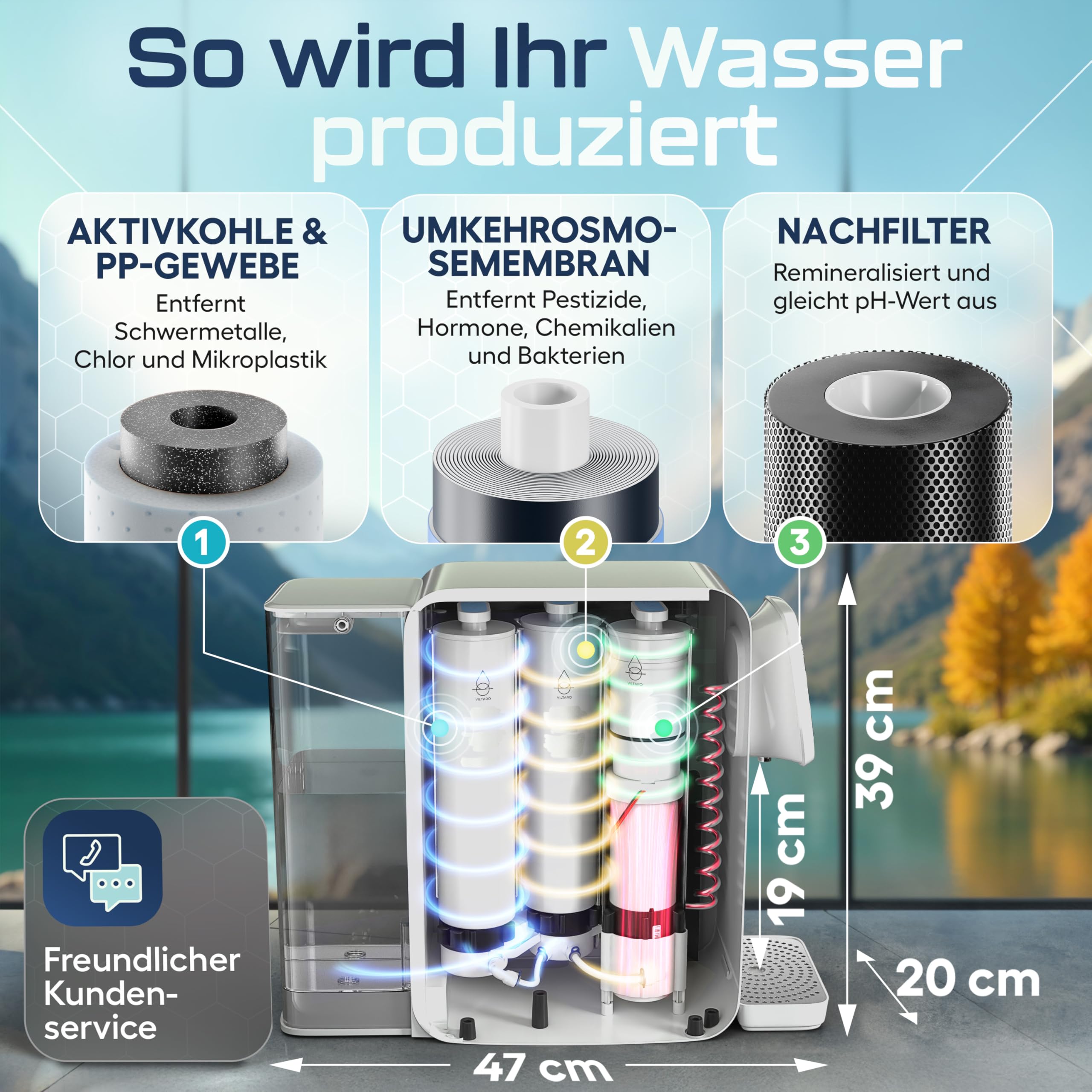 VILTARO® Osmoseanlage Trinkwasser [weiß, 5-stufiges Filtersystem, 6 Temperaturstufen, mobil ohne Wasseranschluss] | Umkehrosmoseanlage | Osmose Wasserfilter | Kalkfilter | Trinkwasserfilter