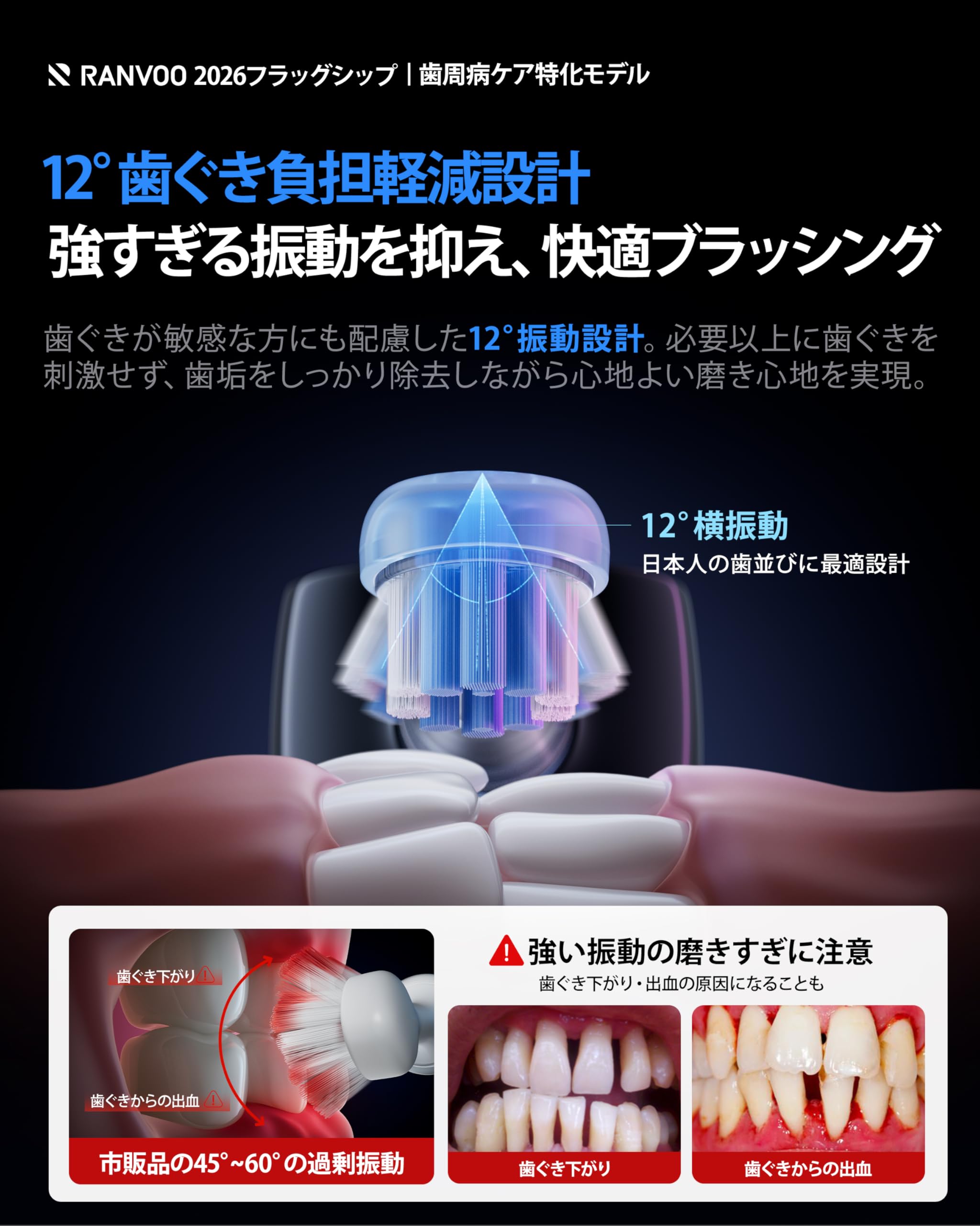 Amazon.co.jp: 【歯周ケア特化 次世代バブルジェット洗浄】RANVOO