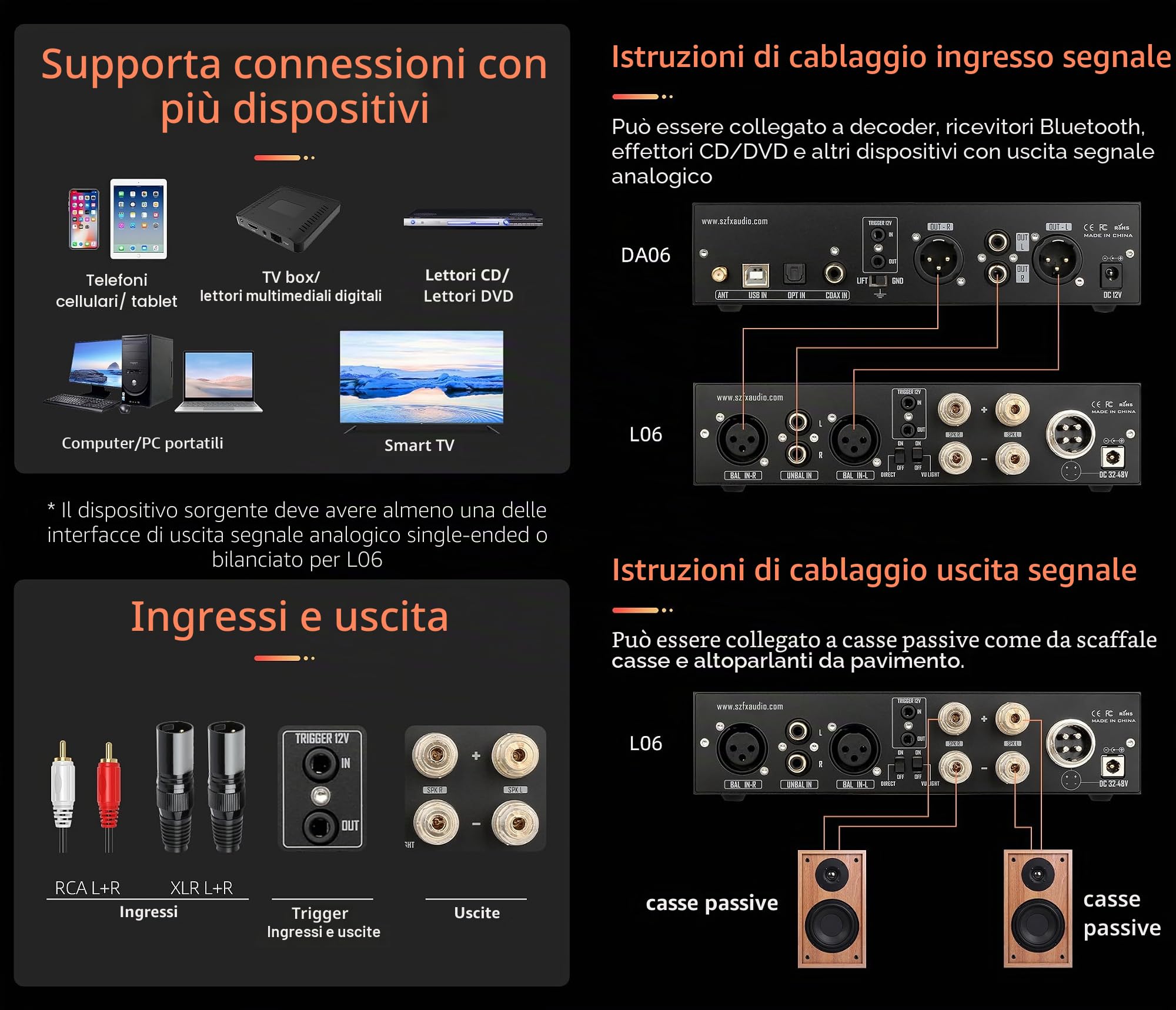 FX Audio L06 Amplificatore di potenza completamente simmetrico con VU-Meter - 500W + 500W Dual TPA3255 HiFi Classe D Stereo Amplificatore Digitale per Altoparlanti Passivi 2Ω-8Ω, Audio Domestico
