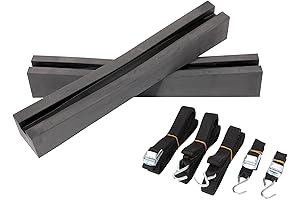 Pelican Boat Roof Rack: Premium Security for Your Watercraft