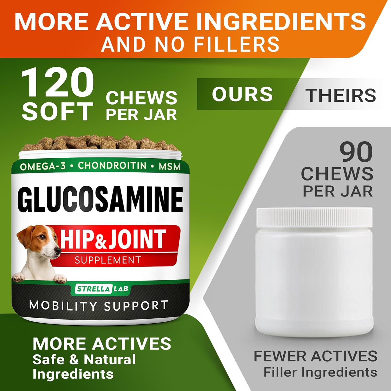 Glucosamine Treats for Dogs - Joint Supplement w/Omega-3 Fish Oil - Chondroitin, MSM - Advanced Mobility Chews - Joint Pain Relief - Hip & Joint Care - Chicken Flavor - 120 Ct - Made in USA - Image 5