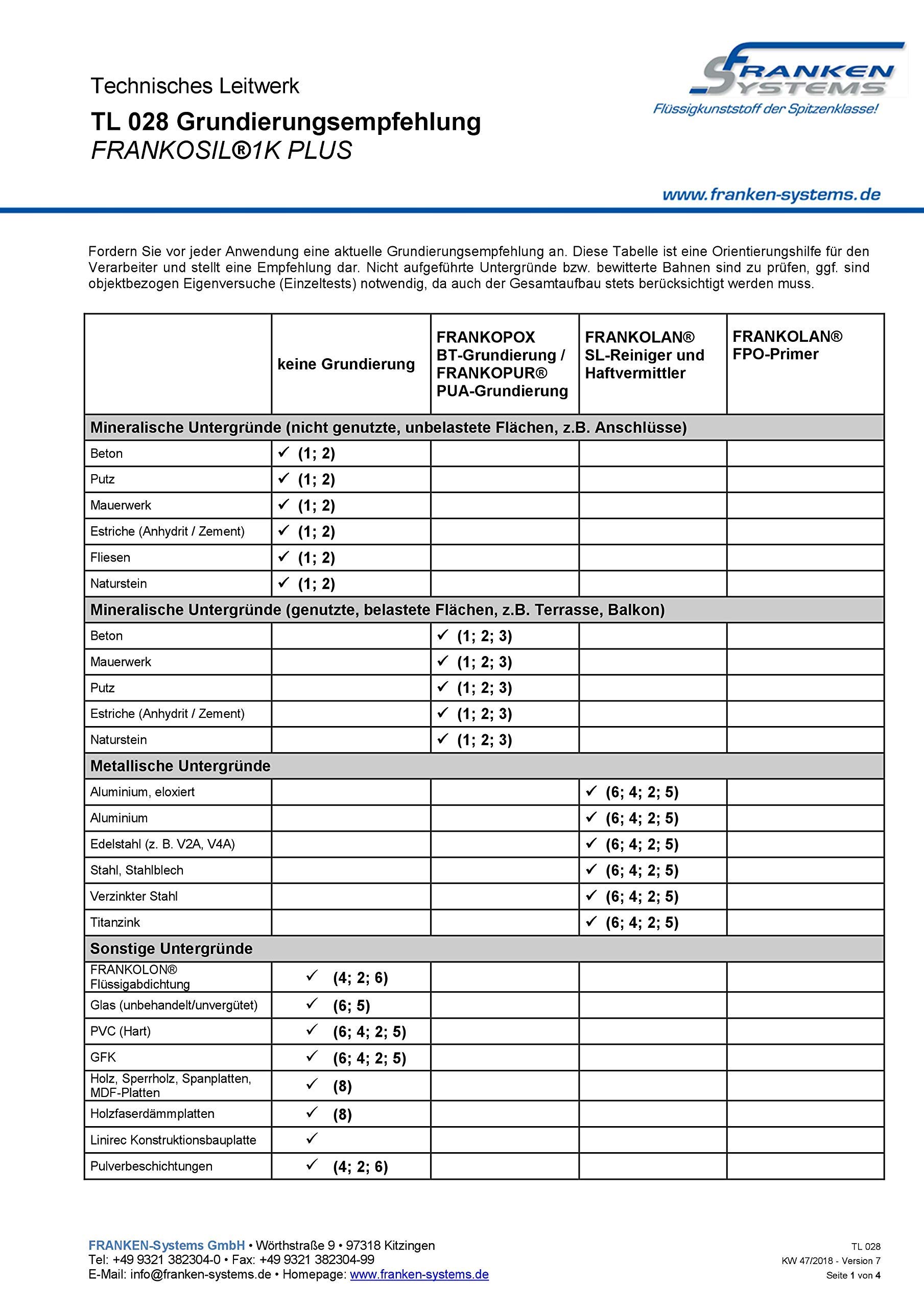 1 Dose (1,0 Liter) FRANKOLAN ® SL Haftvermittler/PR 130-1-komponentiger Haftvermittler für nichtsaugende Untergründe (Frankosil Systemkomponente)