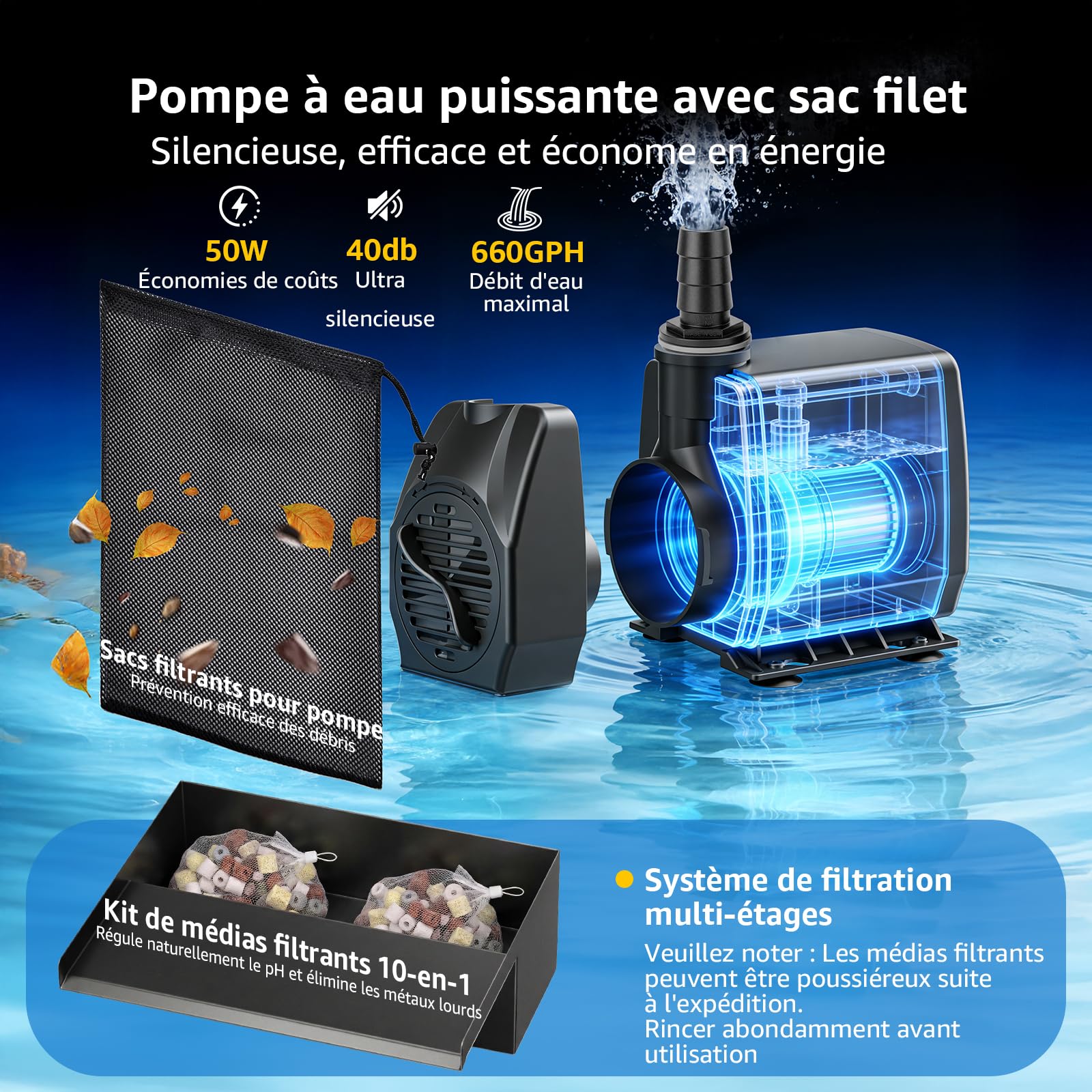 Kit Cascade Bassin 20 cm Acier Inoxydable 304 Pompe 2500 L/H Tuyau Antigel 3 m Câble 5 m