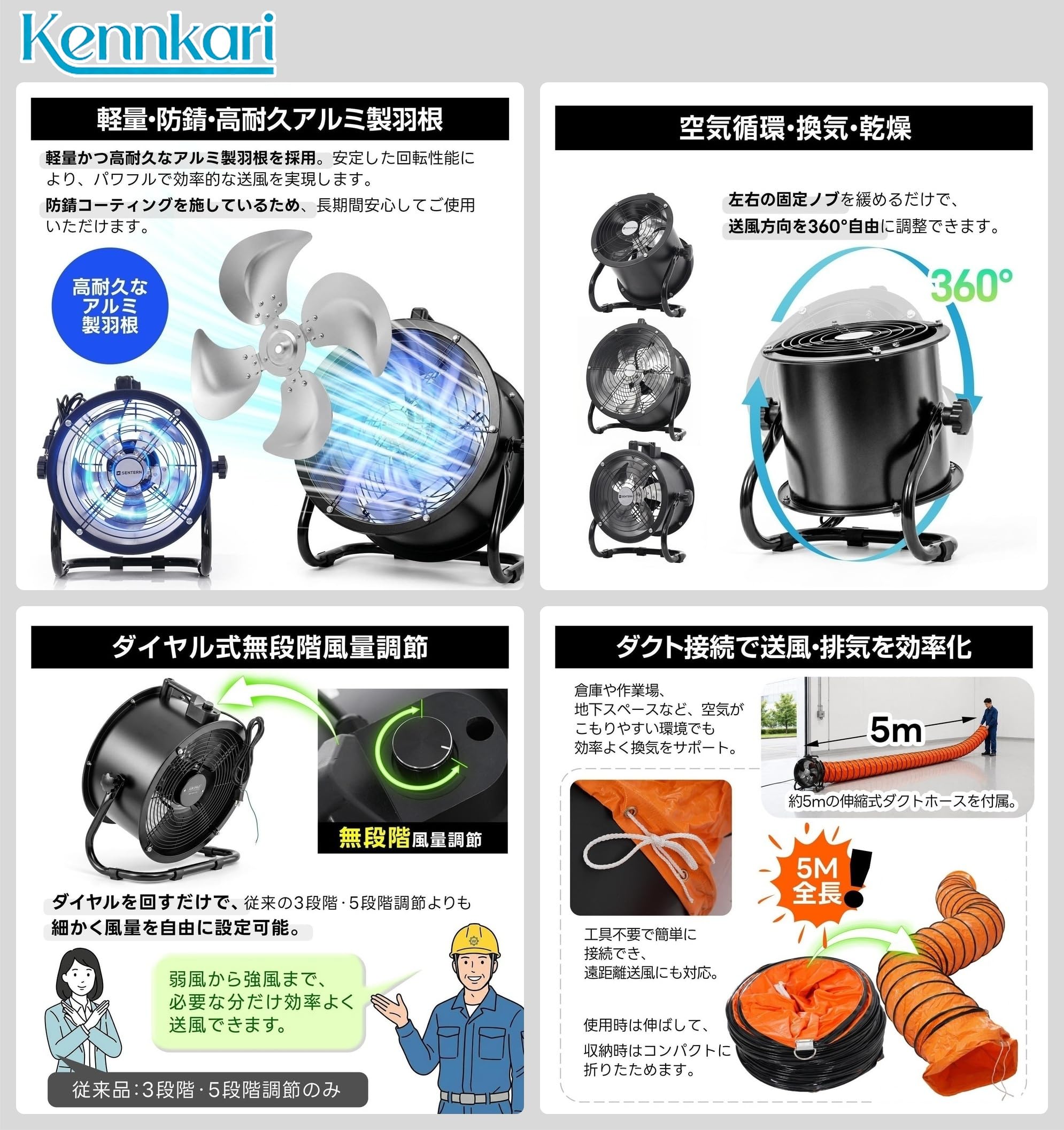 Amazon.co.jp: Kennkari 業務用送風機 ダクトファン 工業用扇風機 風量