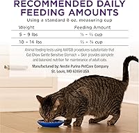 Vista 6 de aAimento seco para gatos Purina Cat Chow Naturals, Suave