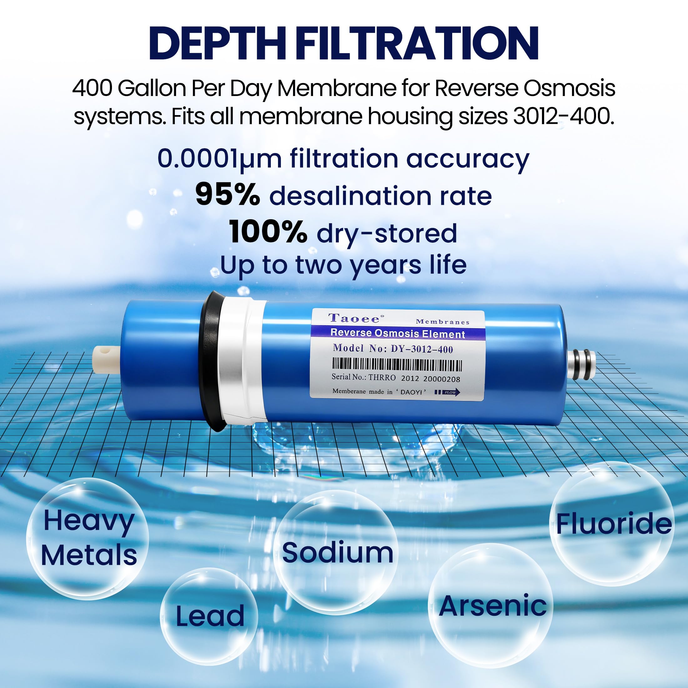 Umkehrosmose 3012–400G Membran Wasserfilter Kartuschen Ersatz 400 GPD RO Membrane Wasserfilter System