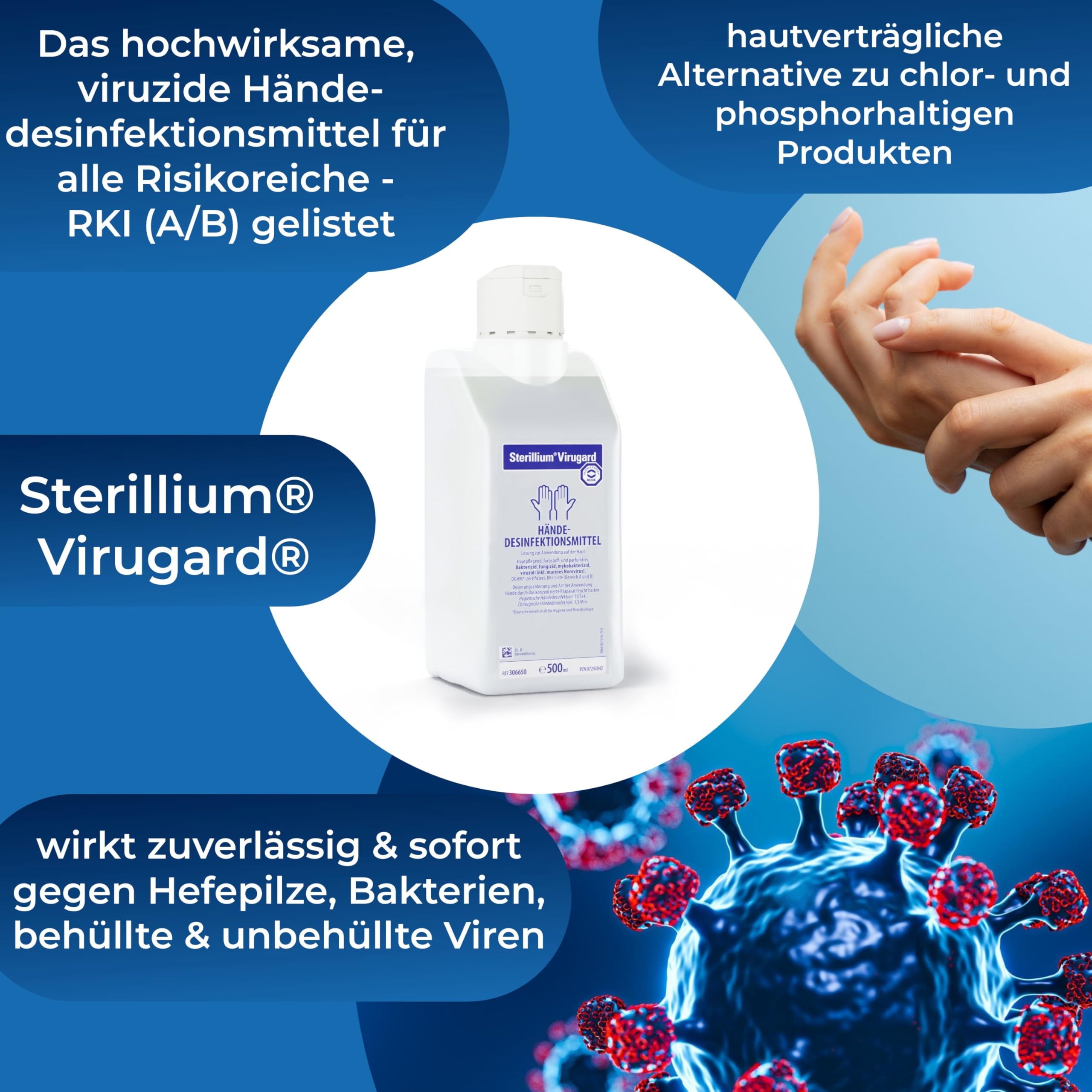 Desinfektionsspender/Seifenspender/Langarm-Wandspender aus Aluminium Starterset mit Sterillium Virugard Händedesinfektionsmittel (1)