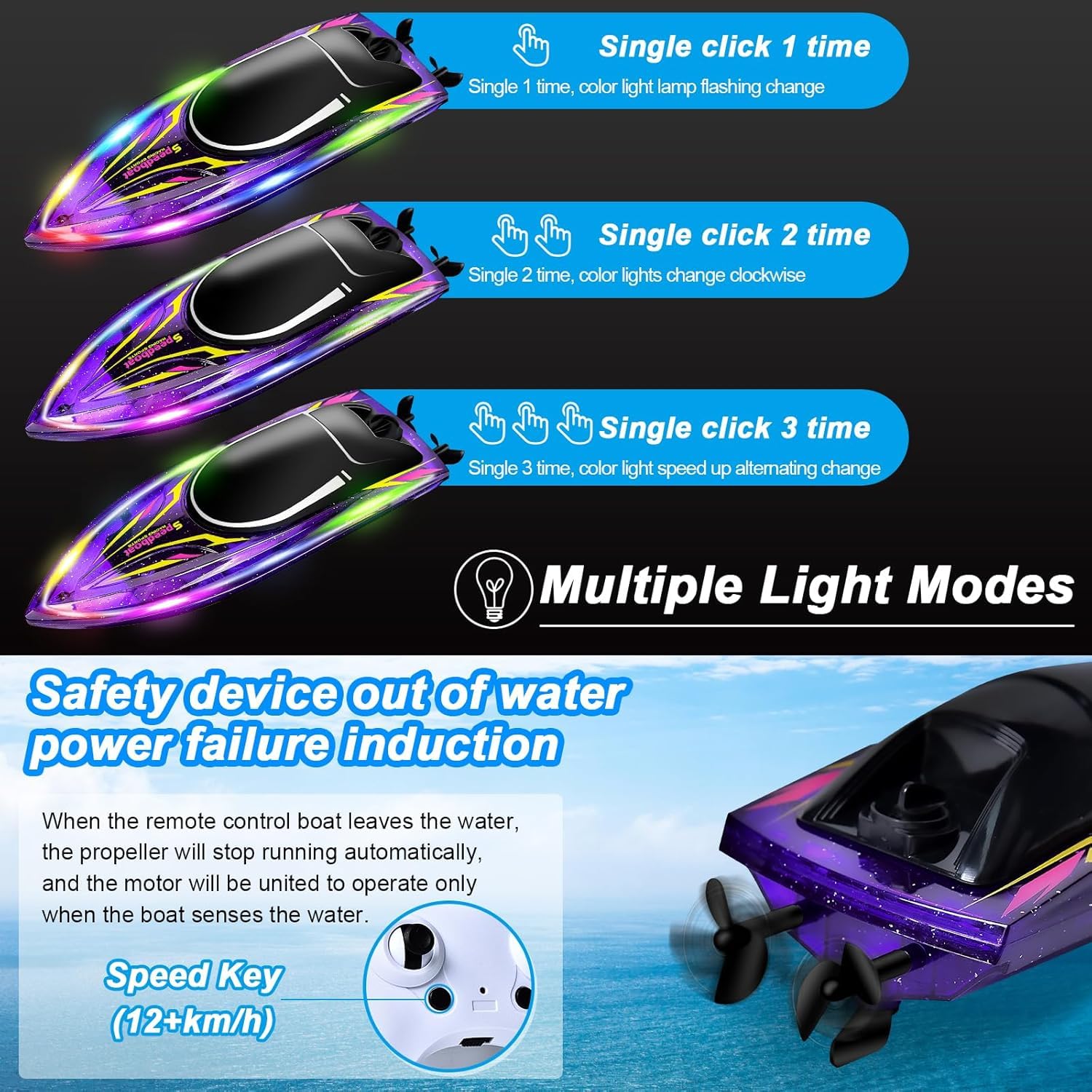 JONRRYIN RC Bateau Télécommandé 2 Pièces, RC Bateau avec Lumières LED pour Enfants, 2,4 GHz Bateau avec Alarme de Batterie Faible, RC Racing Bateaux, RC Boat Enfants Adultes pour Piscines et Lacs
