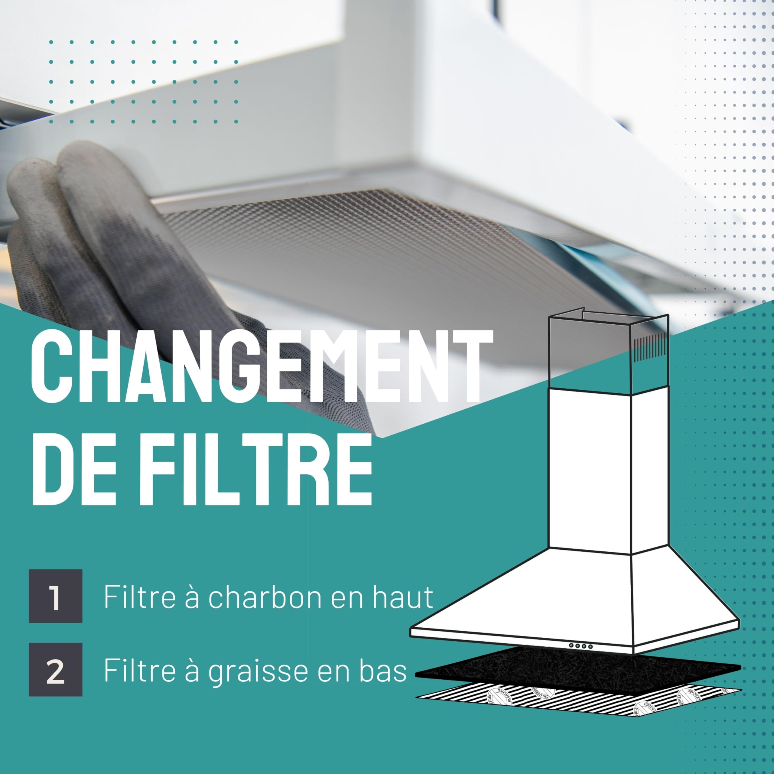 FilterBase® Filtre à charbon actif pour hotte aspirante | Lot de 2 | Filtre à graisse plat + filtre à charbon pour hotte aspirante | Tapis découpable 57x47 cm