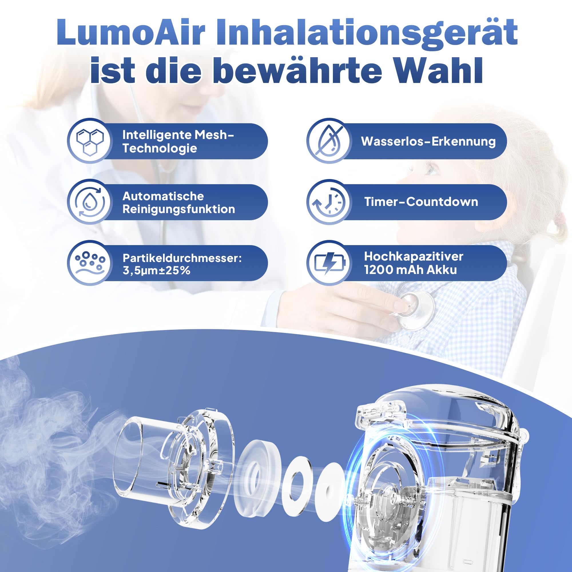 Inhaliergeräte für Erwachsene Inhalationsgerät Kinder LED Bildschirm Inhalator Anti-Trockenlauf Vernebler Inhaliergerät Kinder mit Selbstreinigungsfunktion,Leise Inhalationsgerät Erwachsene