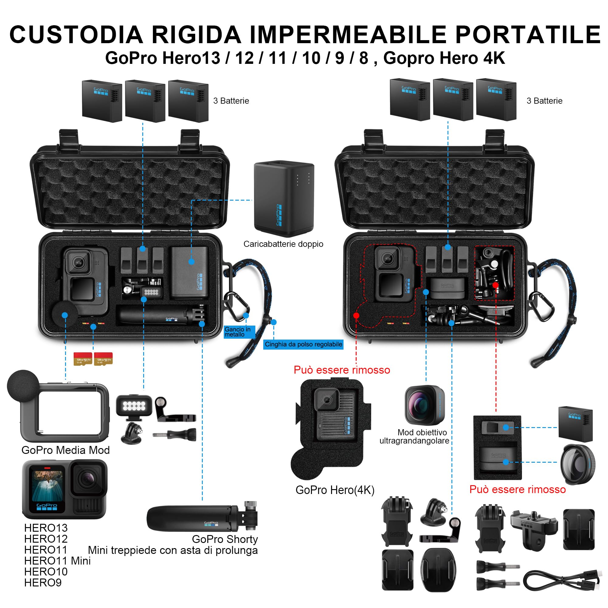 Lekufee Custodia Rigida Impermeabile da Viaggio per Gopro Hero 13/12 / 11/10 / 9, Gopro LIT Hero, Hero 4K, Media Mod e altri accessori (solo custodia e borsa)