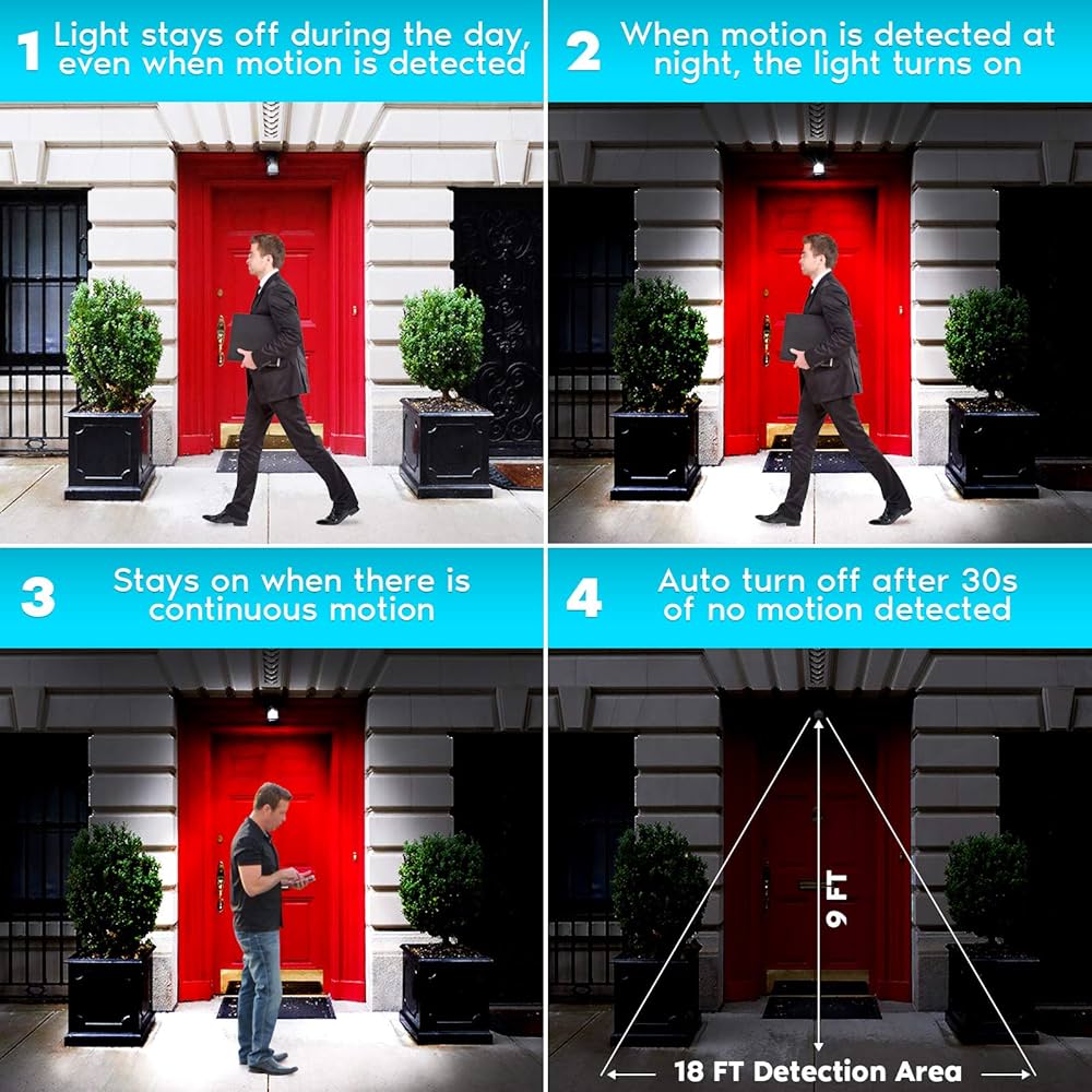 LUXRITE A19 LED Motion Sensor Light Bulbs, 60W Equivalent, Motion