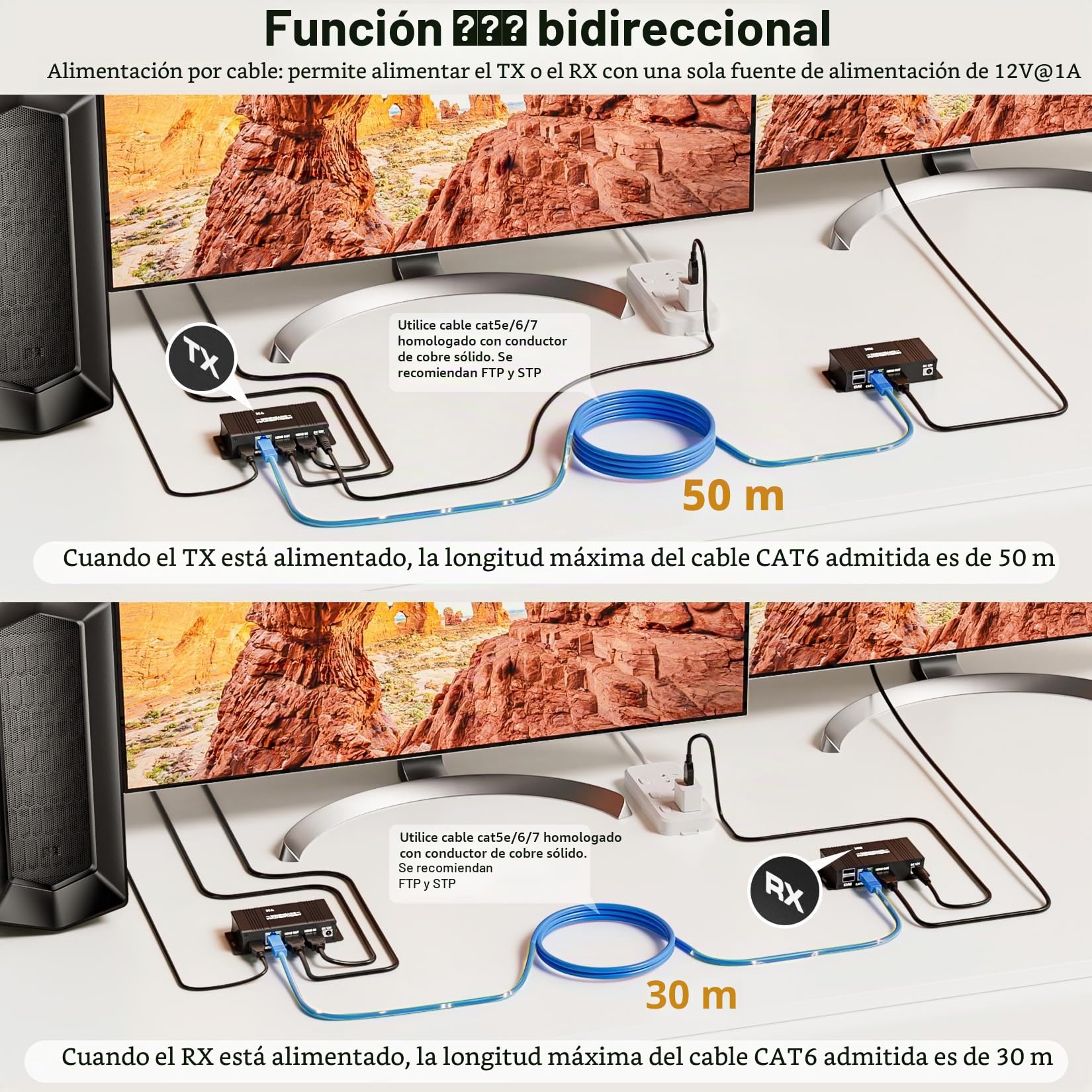 BolAAzuL Kit extensor KVM USB HDMI, extensor USB KVM HDMI 1080P sobre RJ45 Cat5e/6 cable de red con bucle y POC, distancia flexible de transmisión sin pérdidas