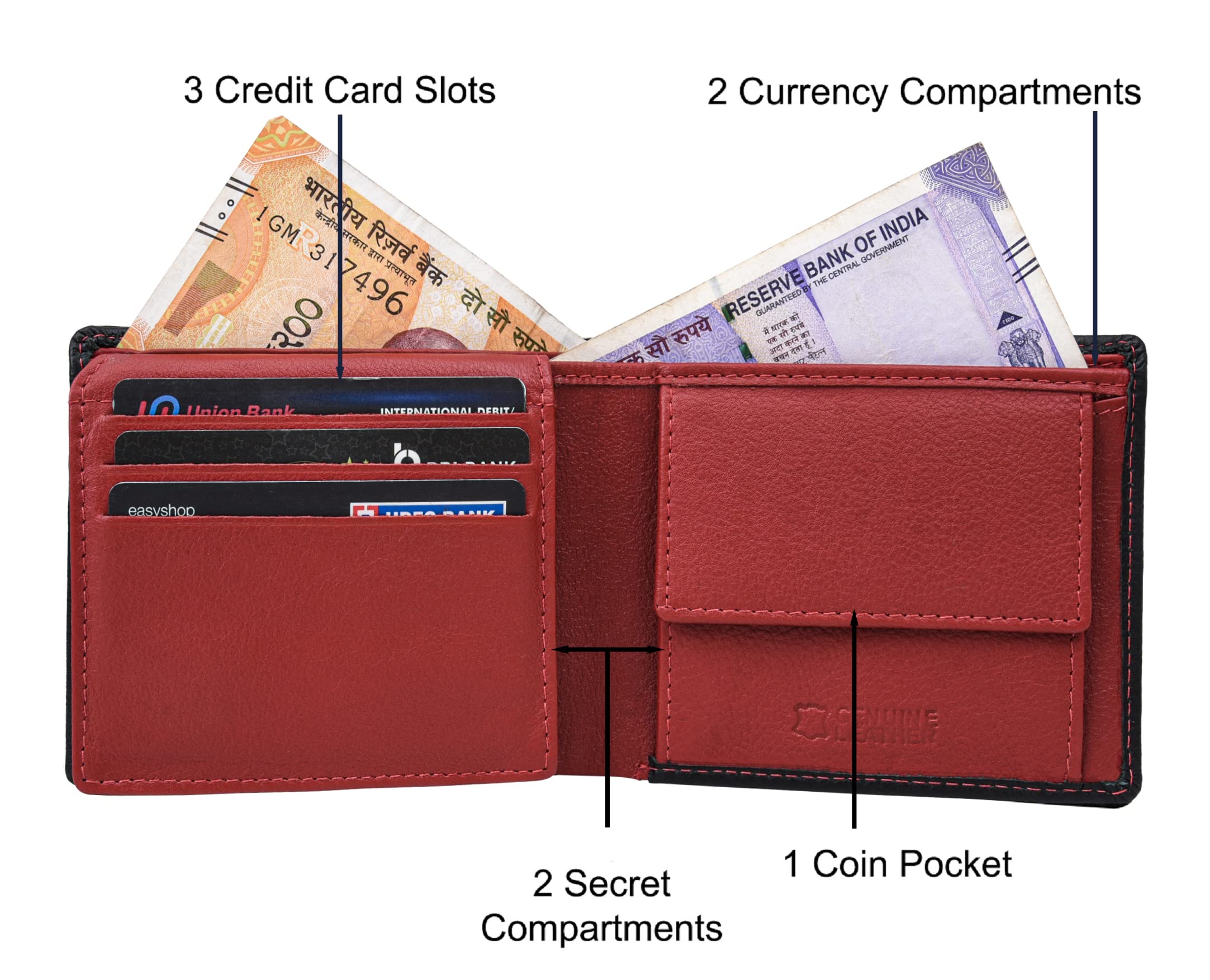 URBAN FOREST Kyle RFID Blocking Black/Red Leather Wallet for Men. - Image 3 thumbnail
