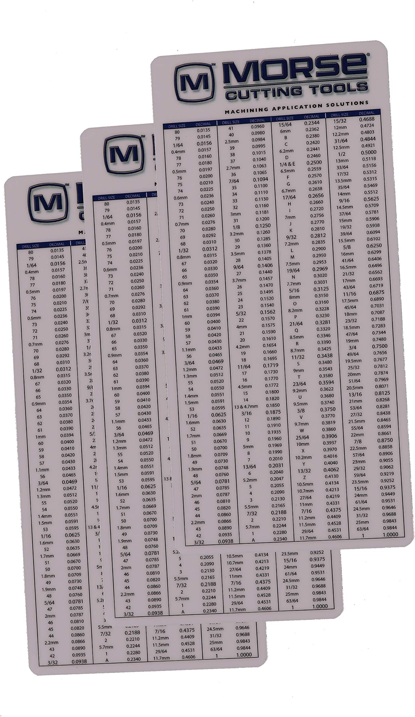 Morse Plastic Pocket Chart (3-Pack) - Machinist Reference for Decimal Equivalents, Recommended Drill Sizes for Taps, and Useful Formulas