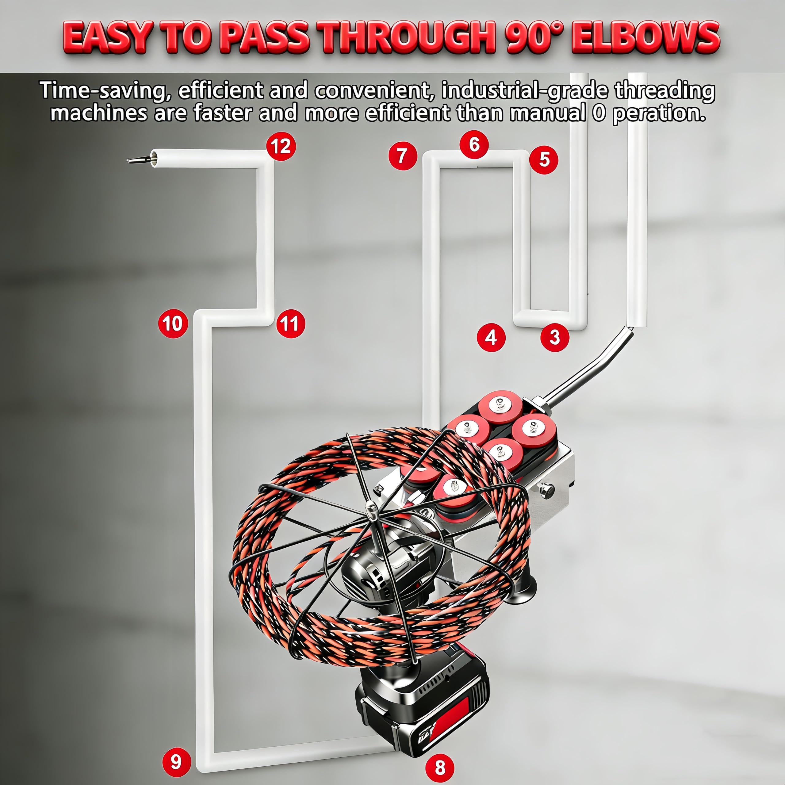 GuíA Pasacables InaláMbrica,Cinta Pasacables,40 M/Min, Motor Sin Escobillas De 21 V Y 4,0 Ah,Cable GuíA De 100 Pies para Tendido De Cables EléCtricos A TravéS De Paredes. 2Battery-37500mah