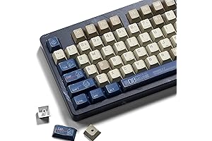 Japanese Gundam Mechanical Keyboard KeyCaps