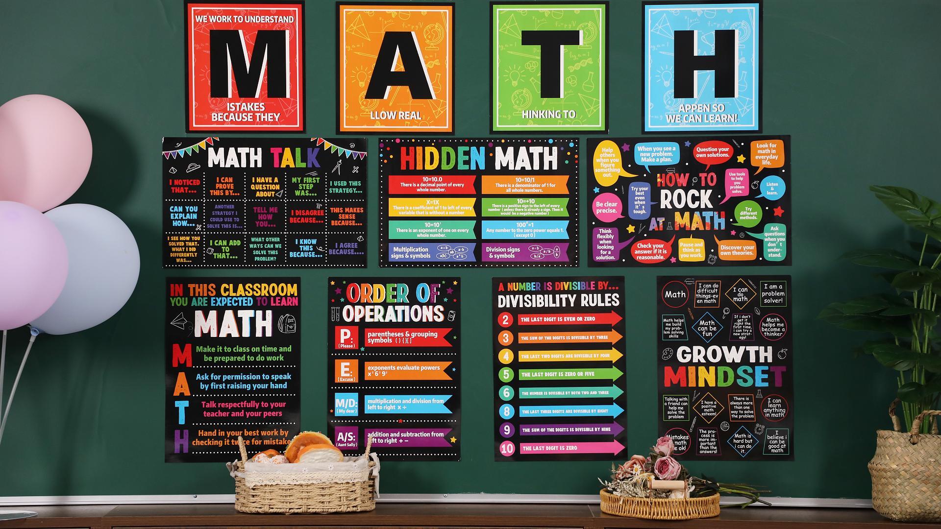 Mathematics Bulletin Boards