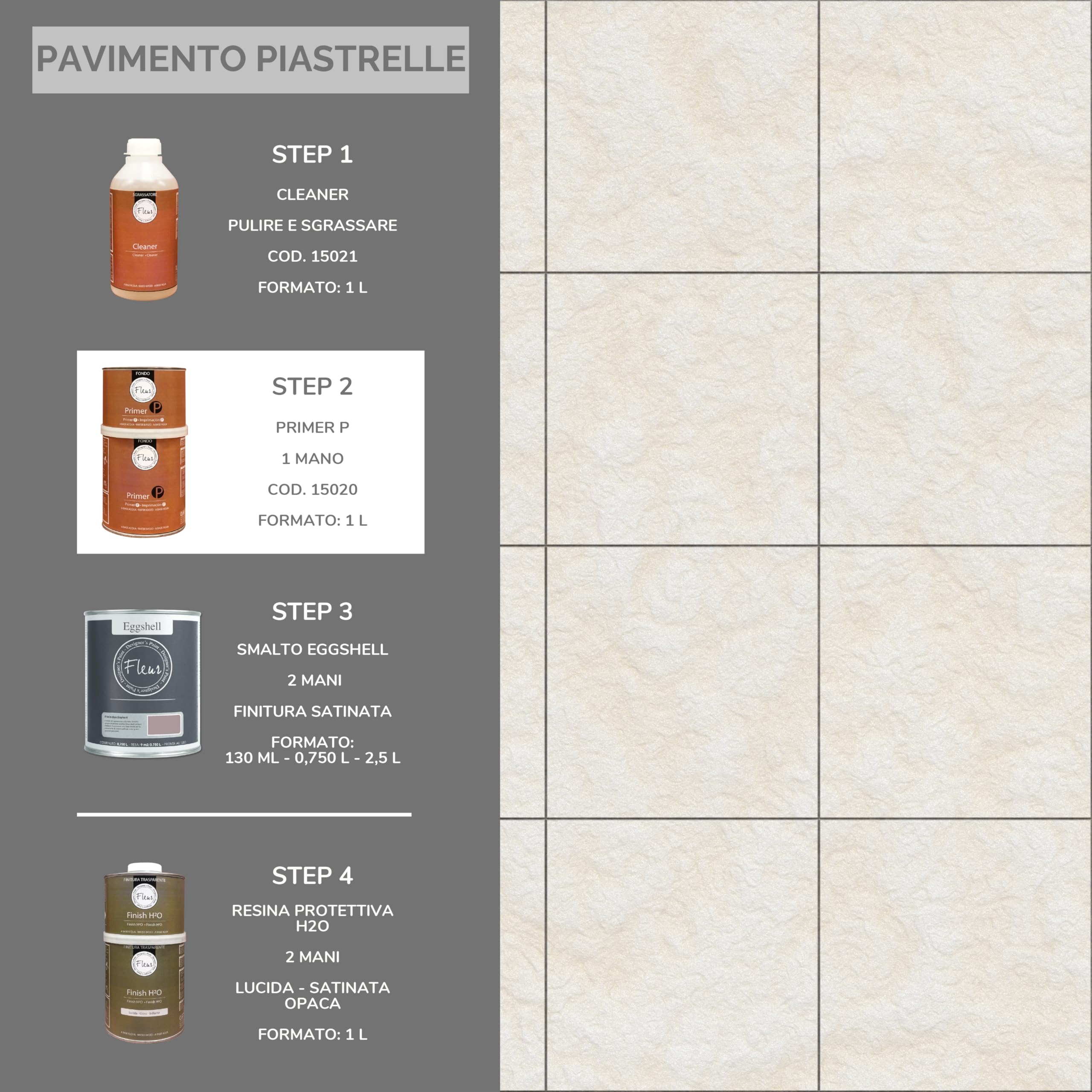 FLEUR DESIGNER'S PAINT | Prime Aggrappante per Superfici Difficili, Componente A + B, Formato da 1 litro, Made in Italy