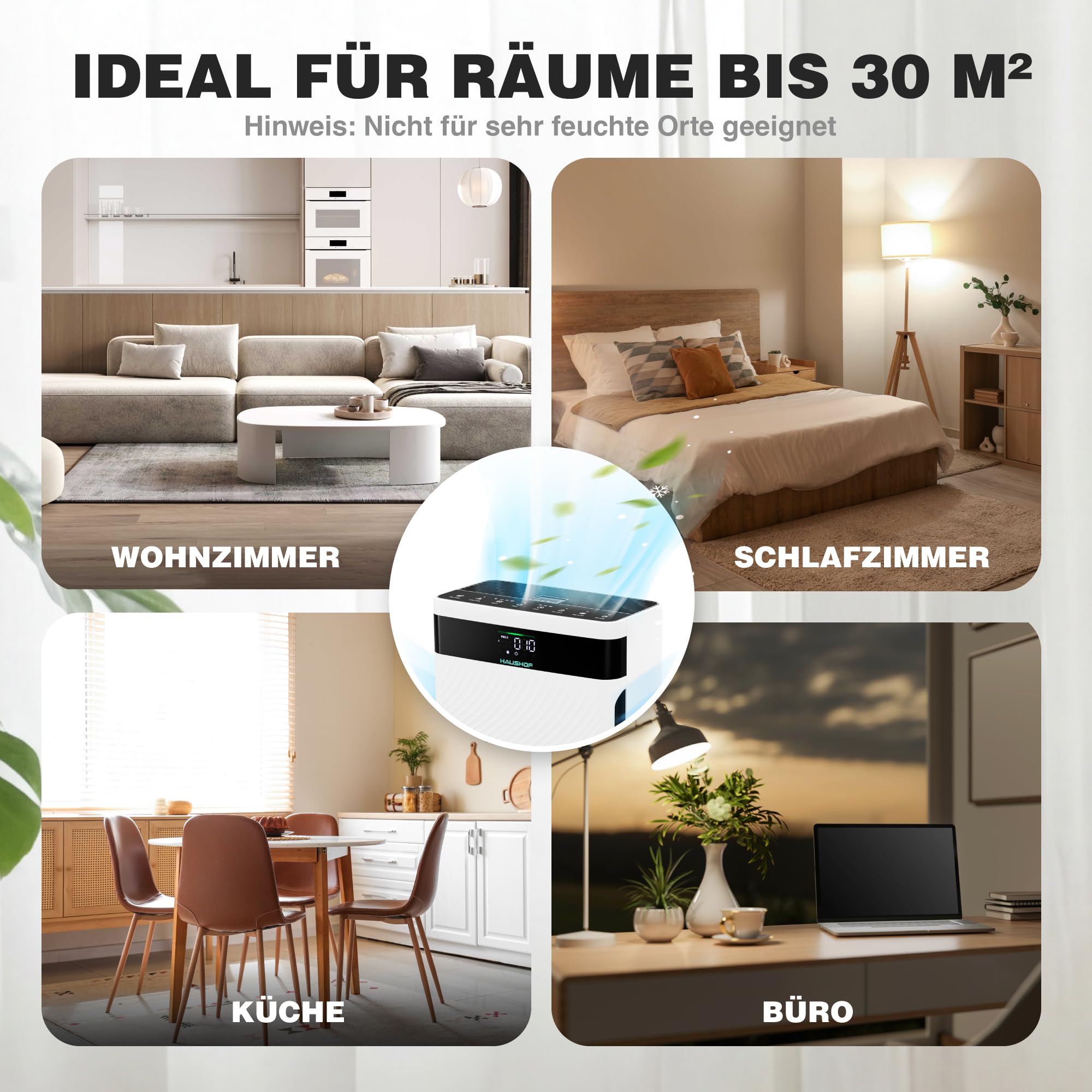 HAUSHOF Luftreiniger Allergiker mit HEPA Luftfilter entfernt 99,97% Partikel wie Staub, Pollen, Tierhaare, CADR 250 m³/h, PM2.5 LED-Anzeige, mit Haustier-Modus, 30dB Schlafmodus, Aromatherapie