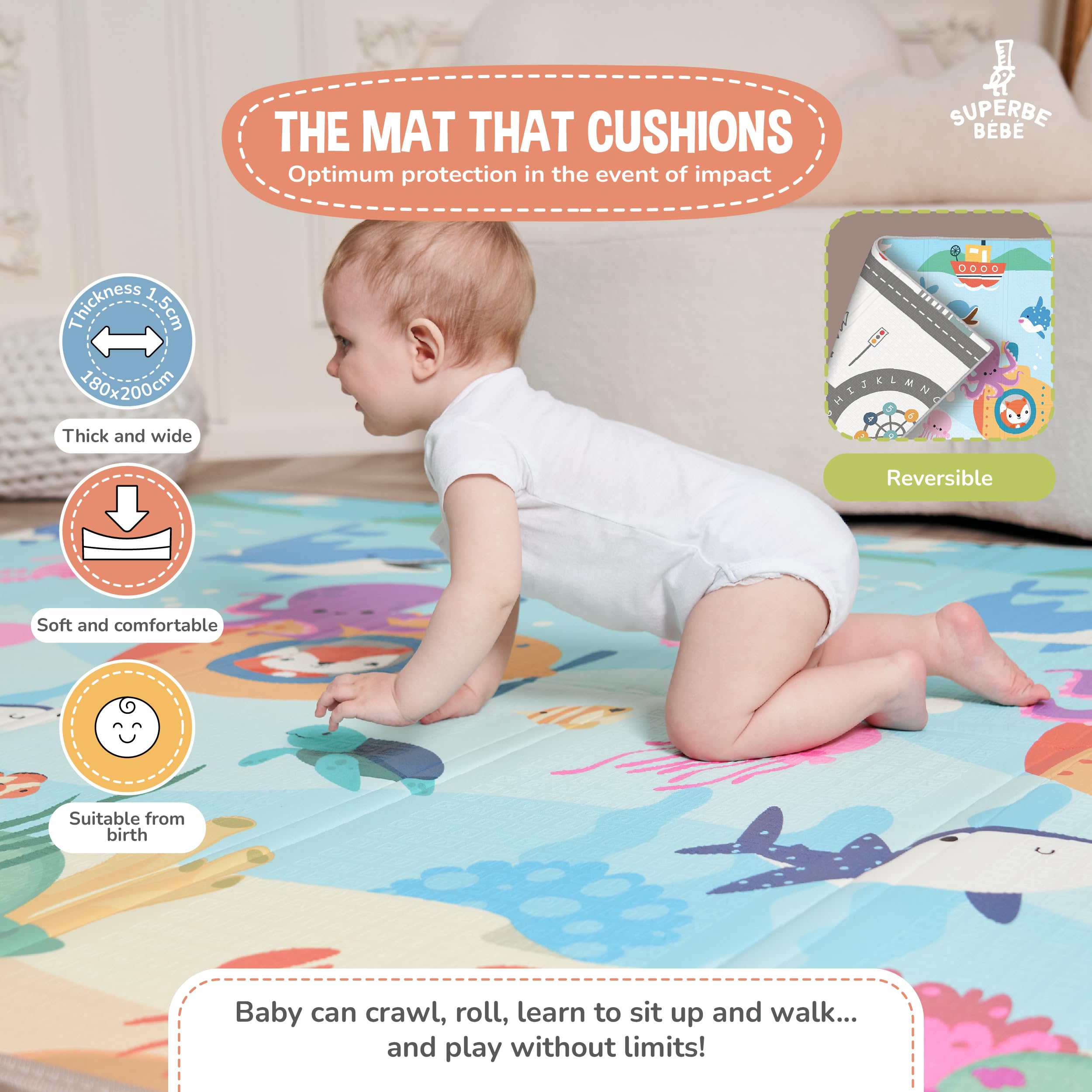 SUPERBE BEBE Tappeto Per Bambini e Neonati Reversibile e Non Tossico, Pieghevole e Impermeabile in Schiuma Per Bimbi. Per la Camera del Bambino o della Bambina. Grande Formato Regalo Bambino