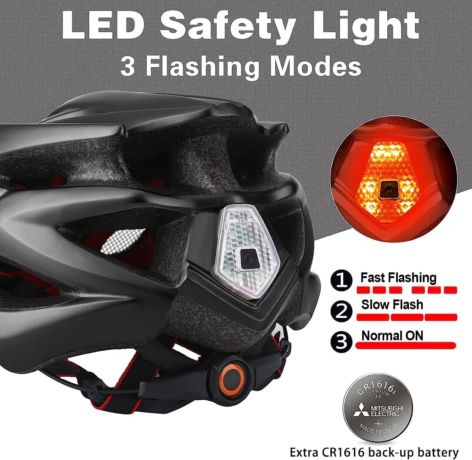 basecamp bike helmet are made by Amazon.com : Basecamp Bike Helmet for Women Men with LED Safety Light  Removable Sun Visor Lightweight Bicycle Helmet Adjustable Breathable  Mountain & Road Cycling Helmets for Adult : Sports & Outdoors