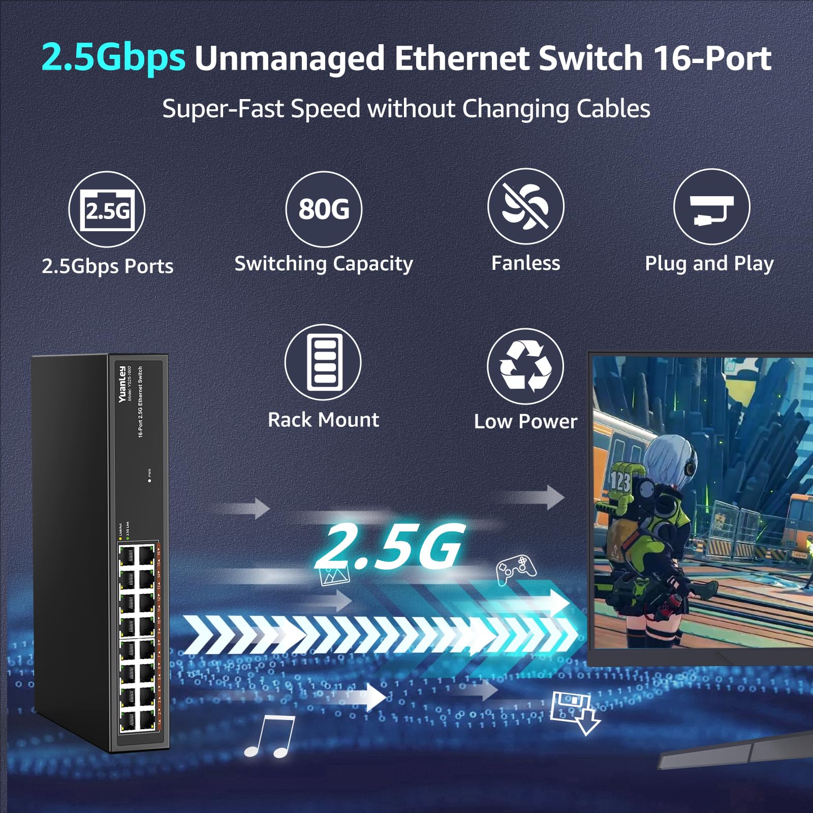 Switch Ethernet non Gestito YuanLey a 16 Porte 2,5GB, 16 Porte 2,5G Base-T, Compatibile con 100/1000/2500Mbps, Struttura in Metallo, Switch di Rete 2,5 Gigabit YuanLey per AP Wireless, PC