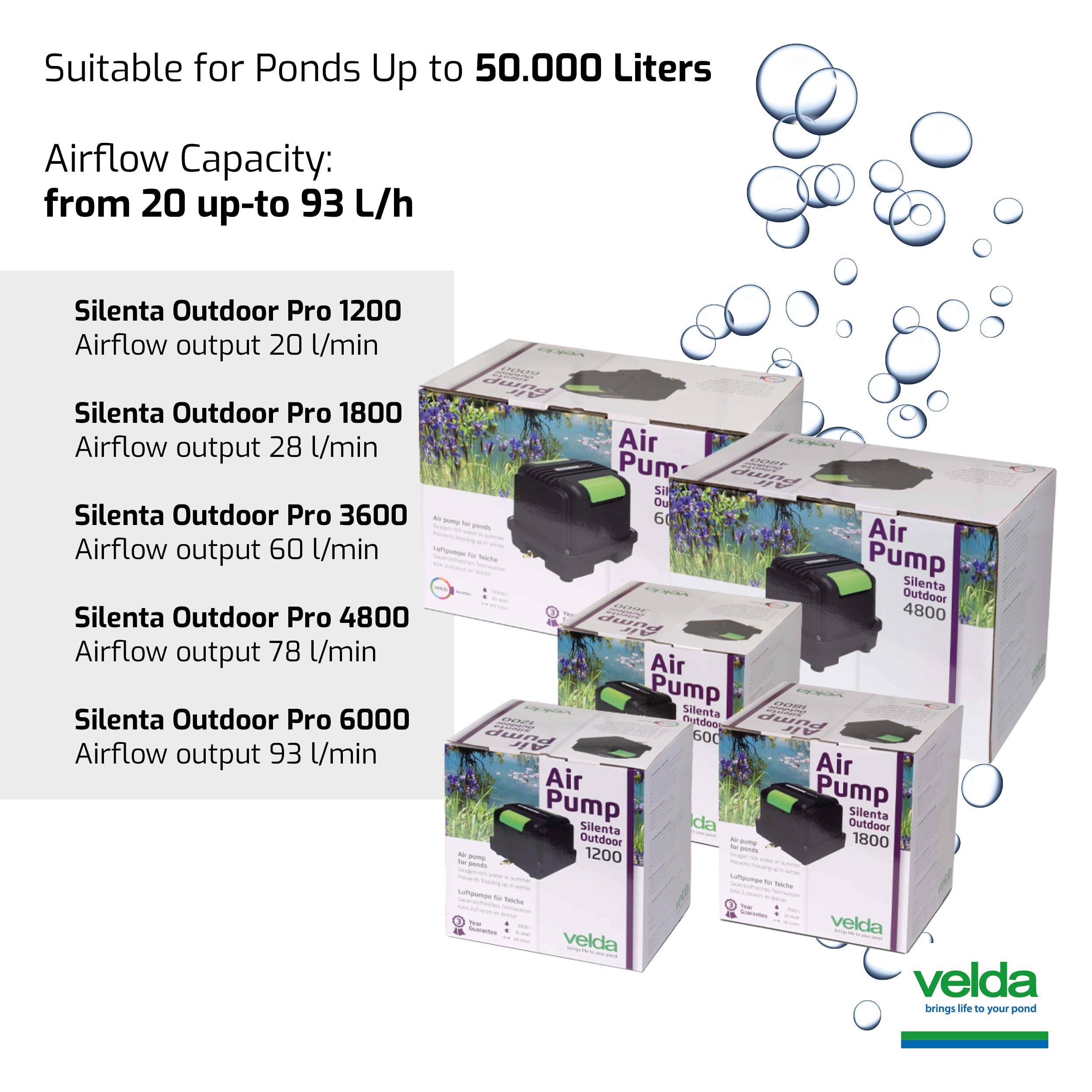 Velda 125099 Silenta PRO 6000 - Kit di areazione