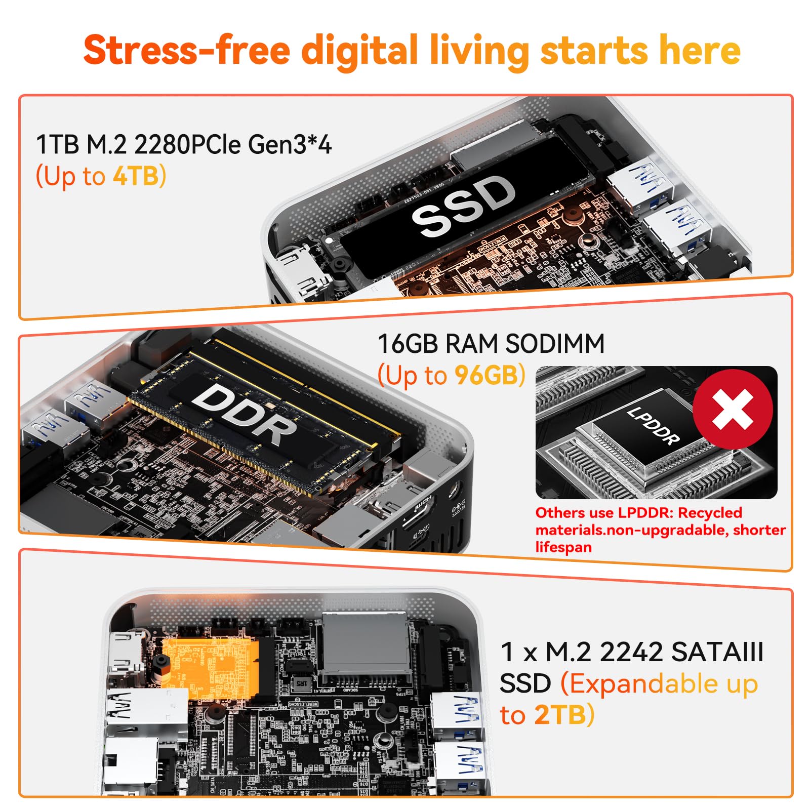 GEEKOM A5 Pro Mini PC, AMD Ryzen 5 7430U, 16GB RAM 512GB SSD
