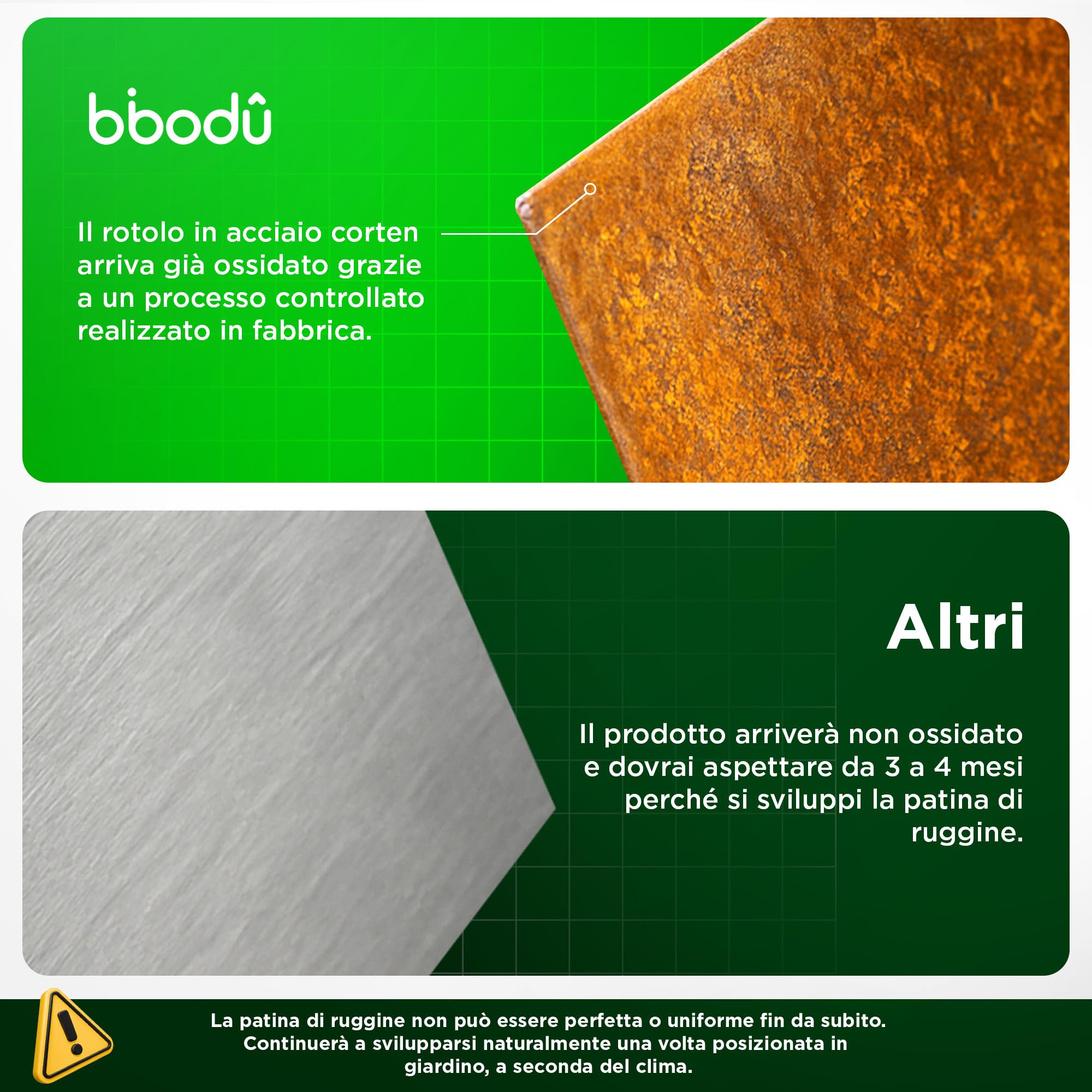 Bordura Corten per Giardino 10 Metri | Bordura per Aiuola Esterno 14 cm Altezza | Design Flessibile e Facile da Installare | Include Guanti, Blocco in Legno, Connettori ed eBook con Istruzioni