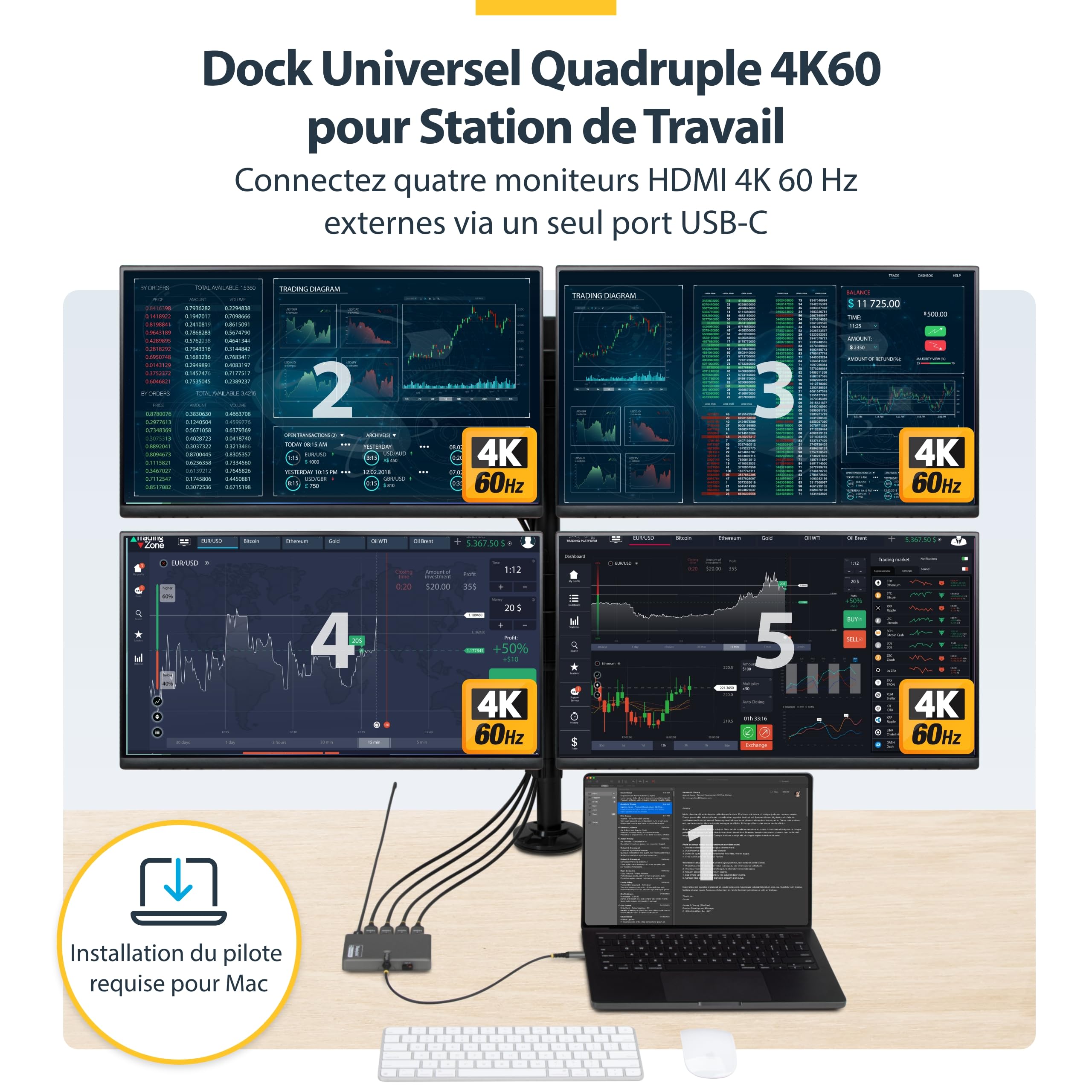 StarTech Station de Travail USB-C vers Quadruple HDMI 4K 60Hz, PD 140W