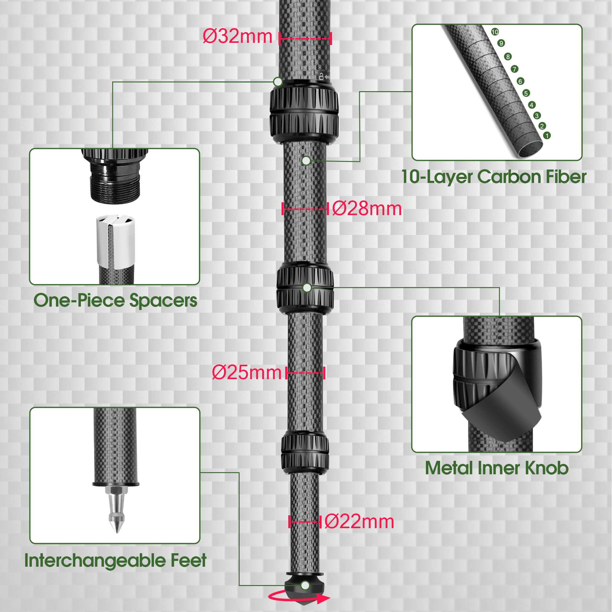 Manbily Treppiede per fotocamera in fibra di carbonio da 13"-76" con tubo da 32 mm, treppiede portatile per fotografia con testa a sfera panoramica a 360° da 44 mm, carico massimo 20 kg, piastra Arca