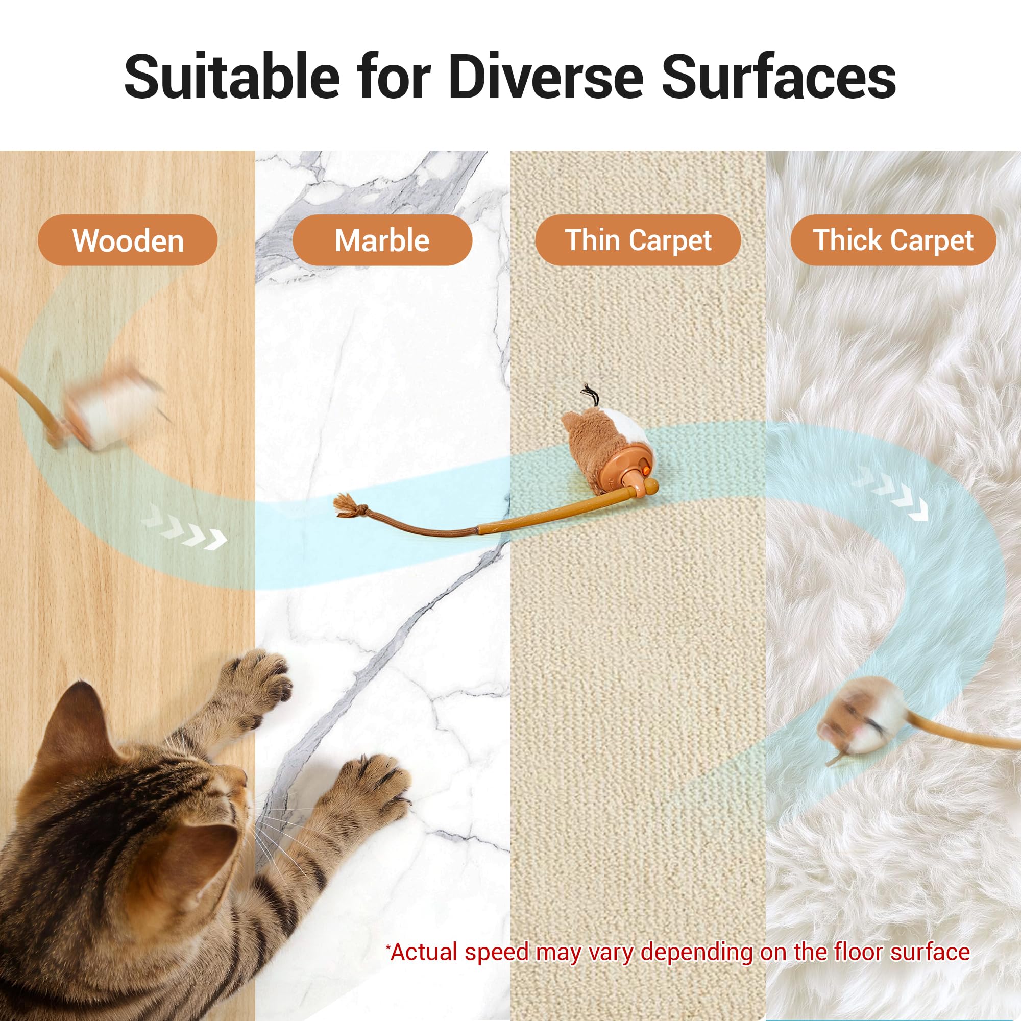 Potaroma Souris électrique - Jouet pour chat
