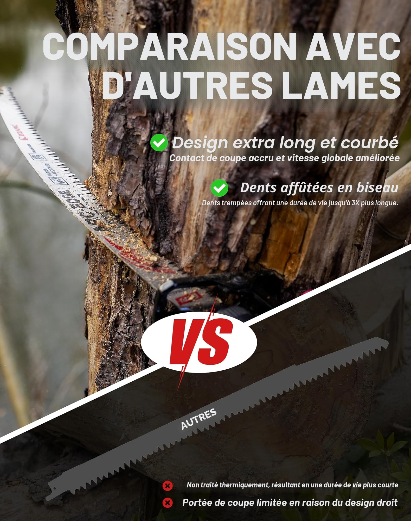 EZARC Lame de scie sabre de 380mm à dents japonaises, pour élagage, avec une bordure arquée et 6 dents par pouce, idéale pour la taille des arbres et la coupe de bois, lot de 3 pièces.
