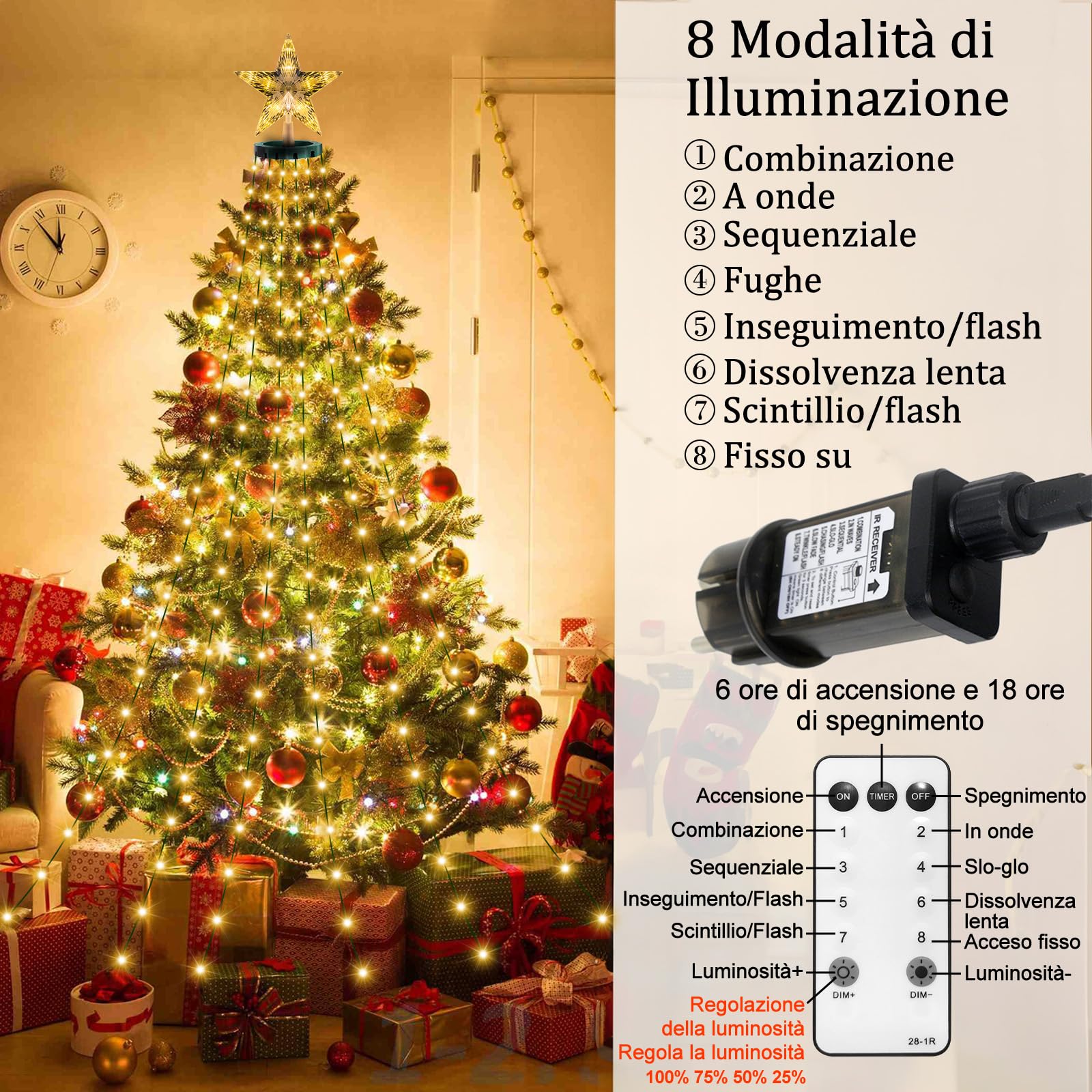 410 LED Luci Albero di Natale, 8 Modalità 2Mx16 Fili Mantello Luci per Albero di Natale a Cascata con Star Topper， Impermeabile Luminarie Natalizie con Telecomando per Interno Esterno Decorazioni | 8 Modalità luminose, Impermeabile Luminarie Natalizie con