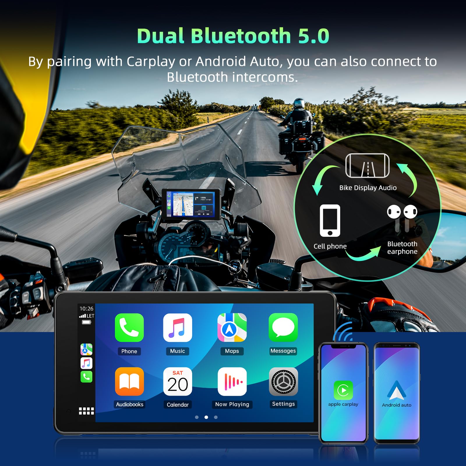 Volam Carplay Android Auto para Moto, Pantalla para Moto 2K+1080P dashcam Delantero Trasero, Carplay Inalambrico para Motos con 5,5 Pulgadas Pantalla Táctil, Navegación GPS, Siri/G00gle, App, TF 64GB
