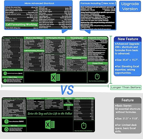 Miniatura 4 de Alfombrilla de mouse de atajos Excel, versión Pro mejorada, alfombrilla de escritorio de oficina extendida, bordes cosidos, alfombrilla de teclado