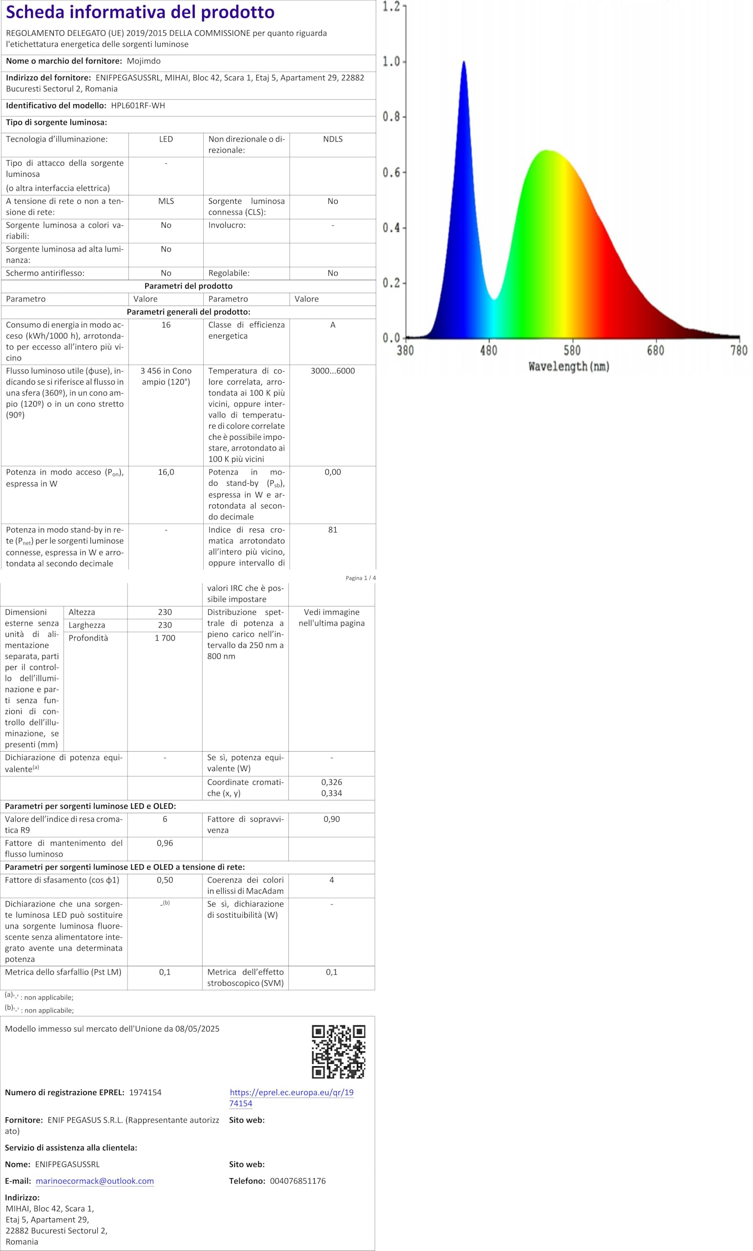 Lampada A LED 3 In 1 Con 4 Temperature Colore E Dimmer - Altezza 1,7m - Per Soggiorno, Ufficio, Architetto - 4