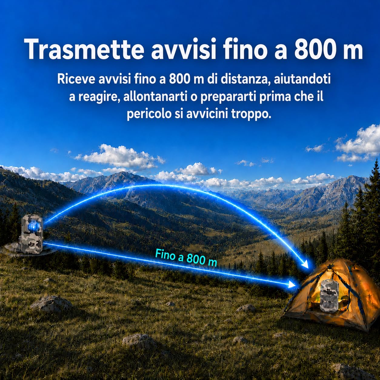 LETWESAF Allarme radar perimetrale per campeggio, portata 800 m, mimetico | Radar da 24 GHz per rilevare i movimenti; portata wireless di 800 m, ricaricabile e IP66 – per campeggio, camper e proprietà.