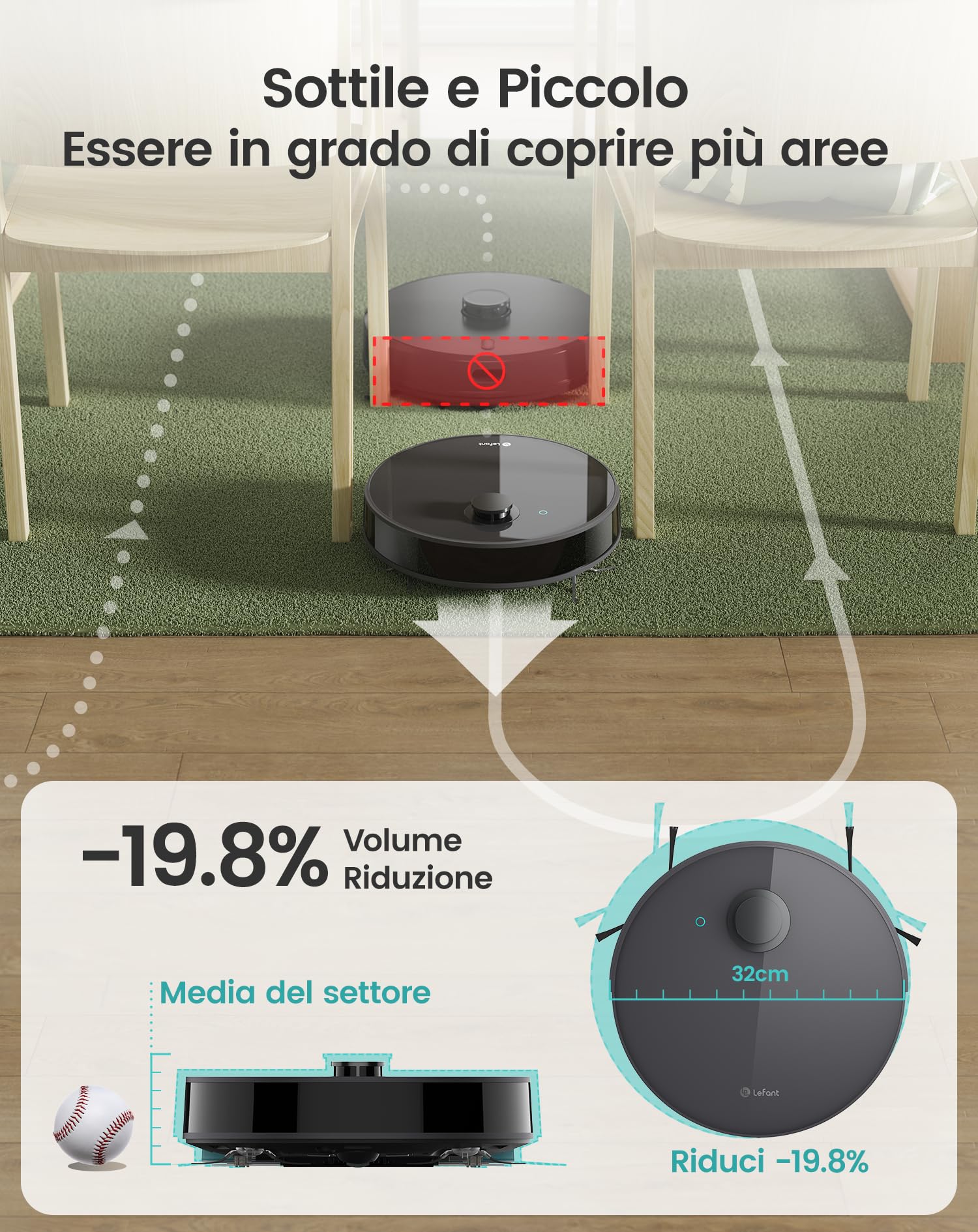 LEFANT N3 Robot Aspirapolvere Lavapavimenti con Mappatura,Sensore Laser d-ToF,Barriere Virtuali,10000pa,200min,Pulizia Dell'area Selezionata,Aspirapolvere Robot Collegato da Alexa/APP, Grigio