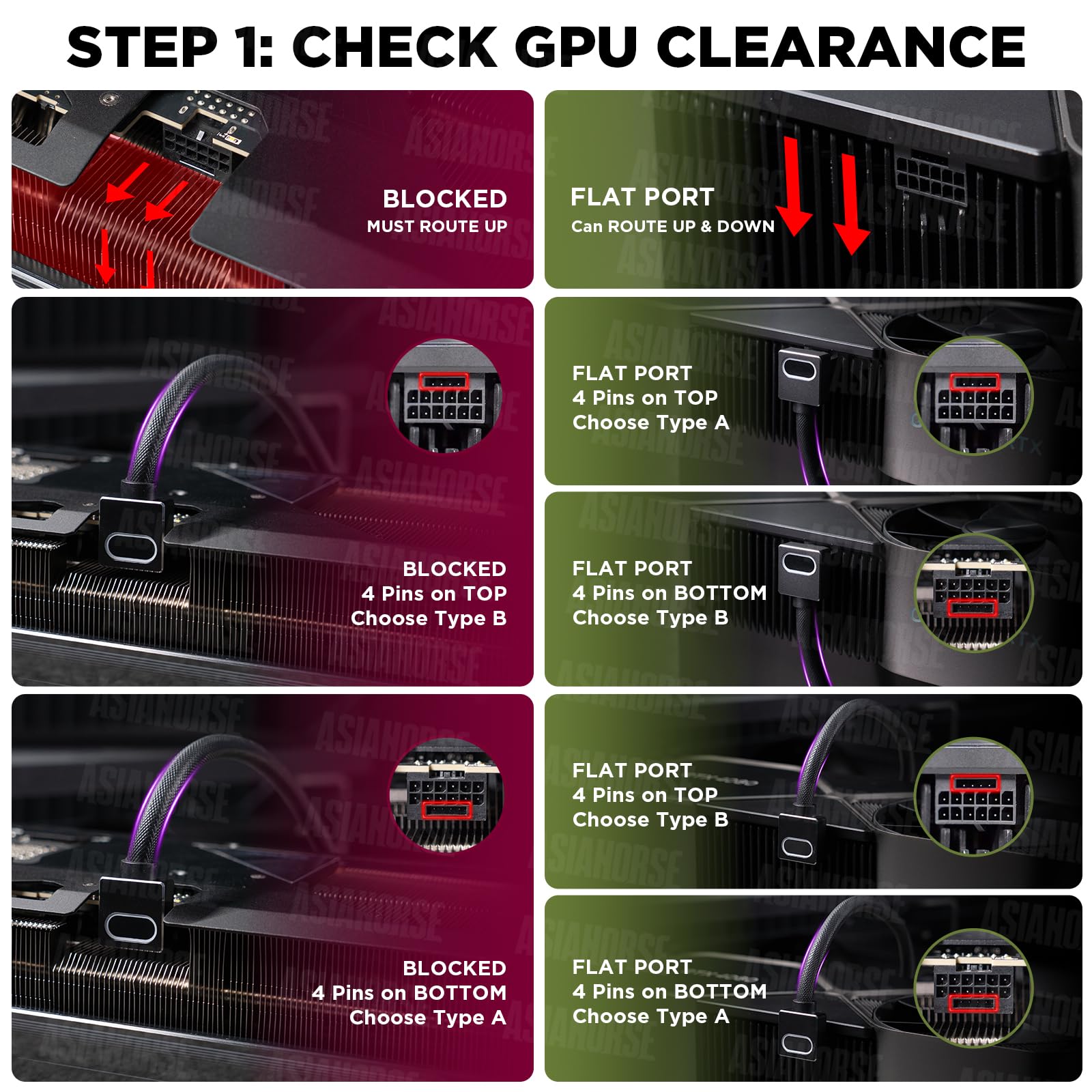 AsiaHorse Hydrus 12 4-Pins (16 Pins) 12VHPWR GPU Modulaire Kabel (Type A) – Directe Verbindingskabel voor NVIDIA Grafische Kaarten RTX