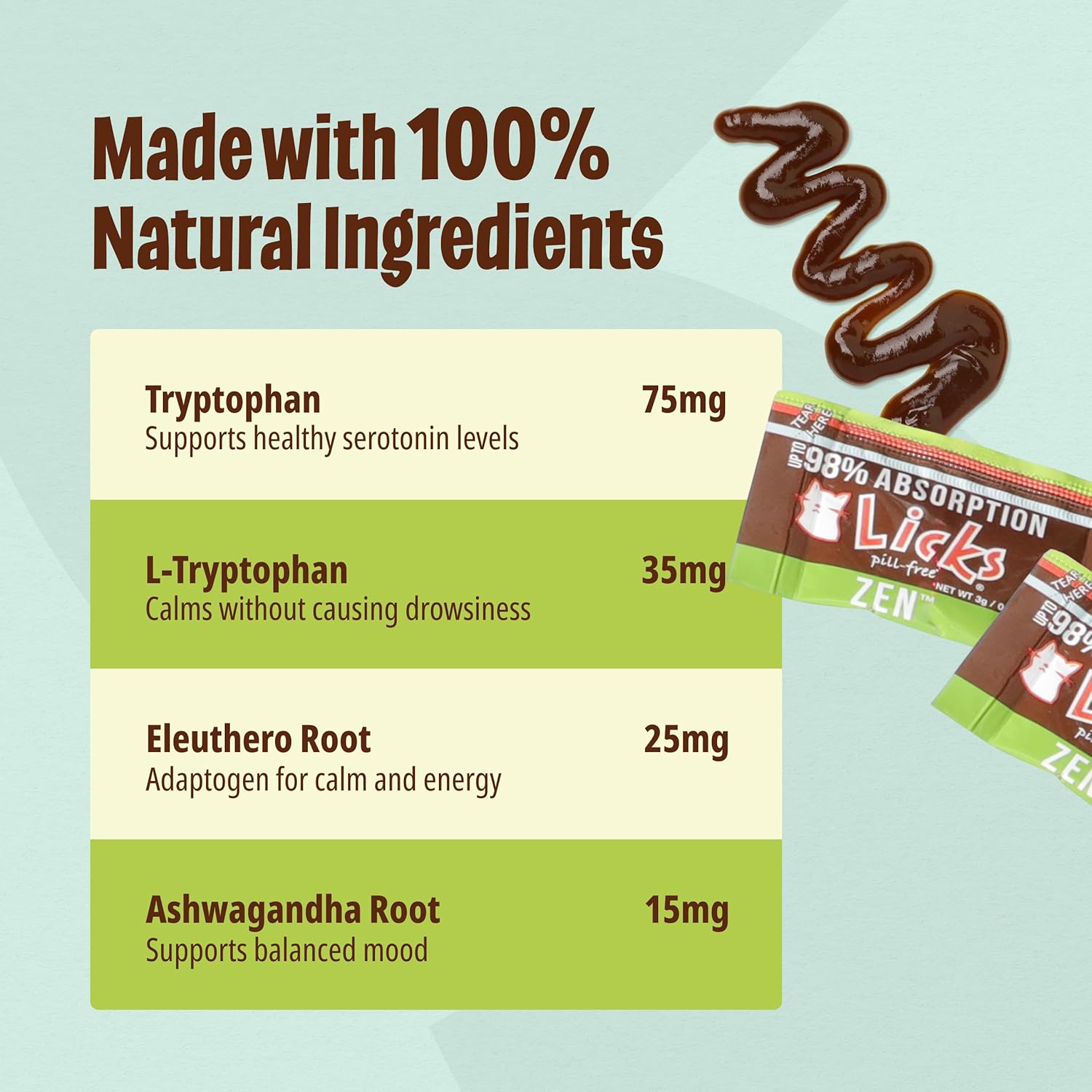 Licks Zen - Stress & Behavior Support for Cats - L-Theanine, Tryptophan, Ashwagandha & Eleuthero - Pill-Free Liquid Packets - Chicken & Liver Flavor - 30 Packets